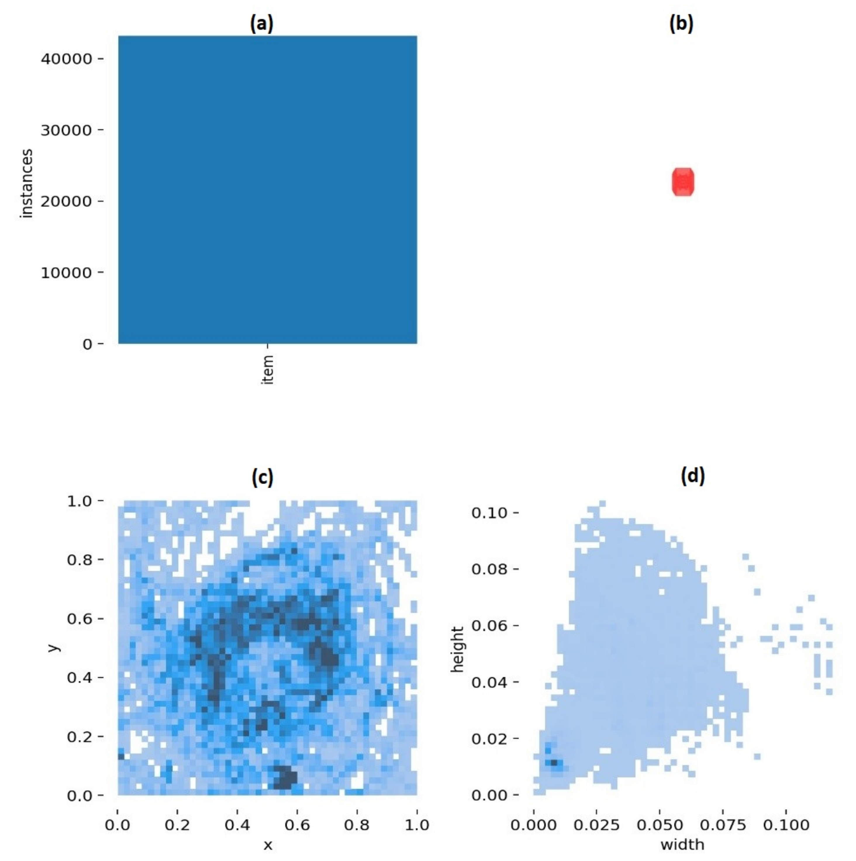 Computation 10 00042 g019