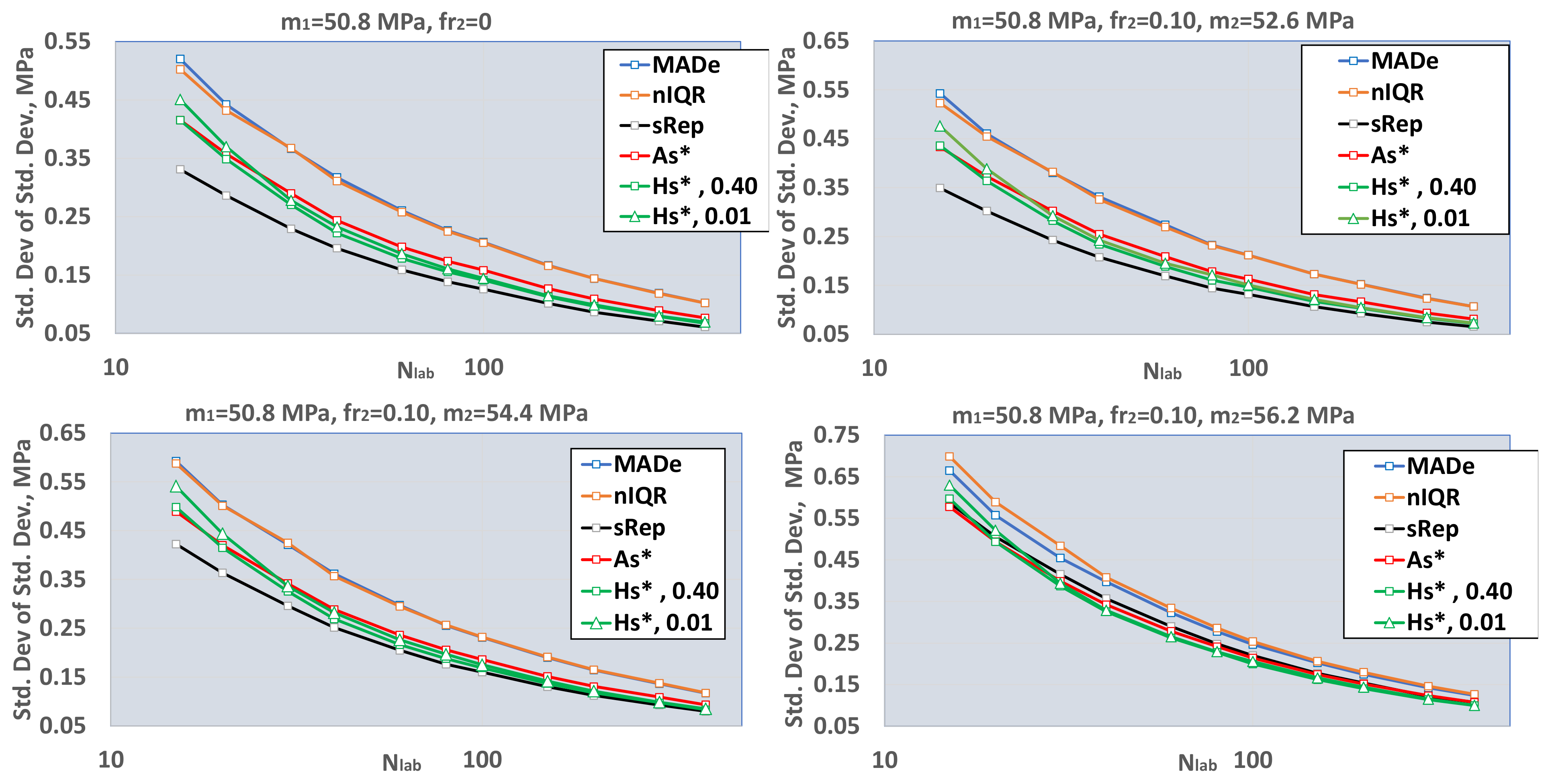 Computation 10 00044 g006