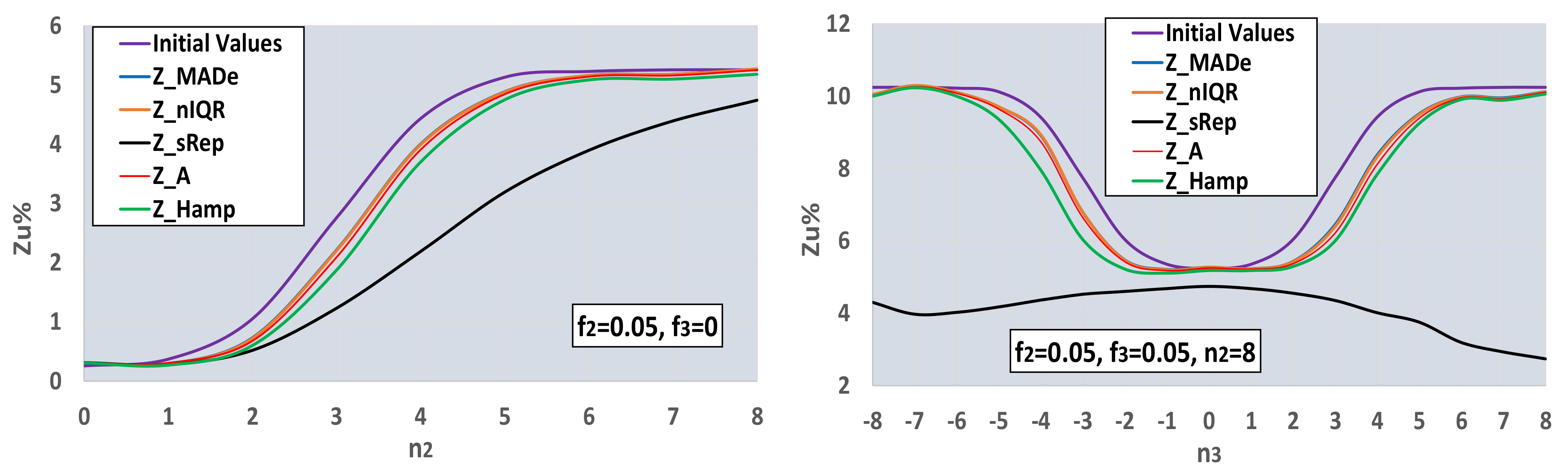 Computation 10 00044 g008