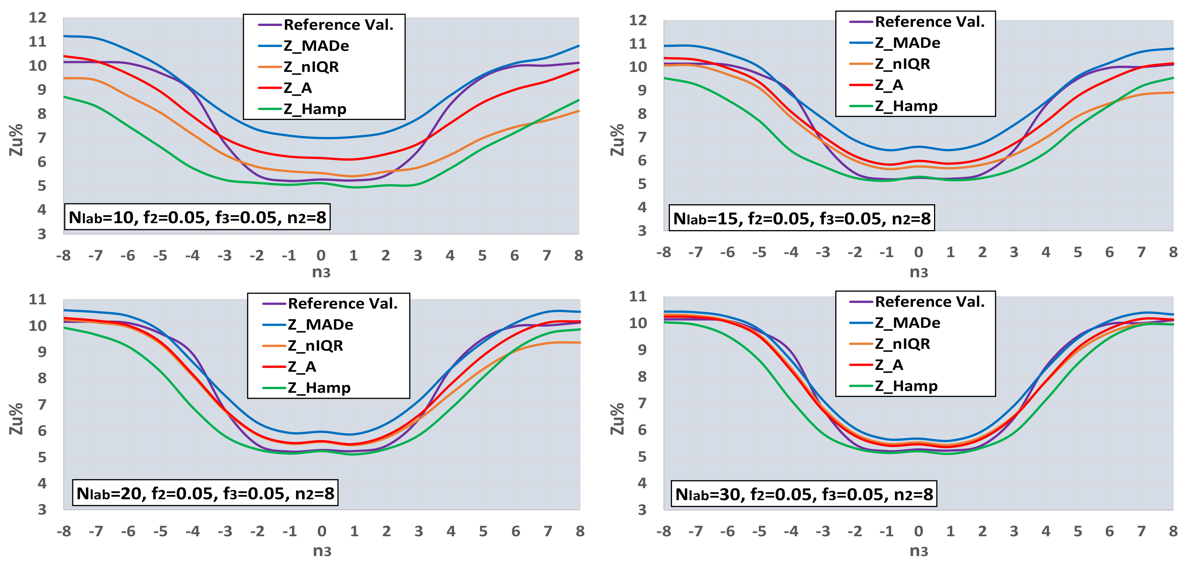 Computation 10 00044 g010