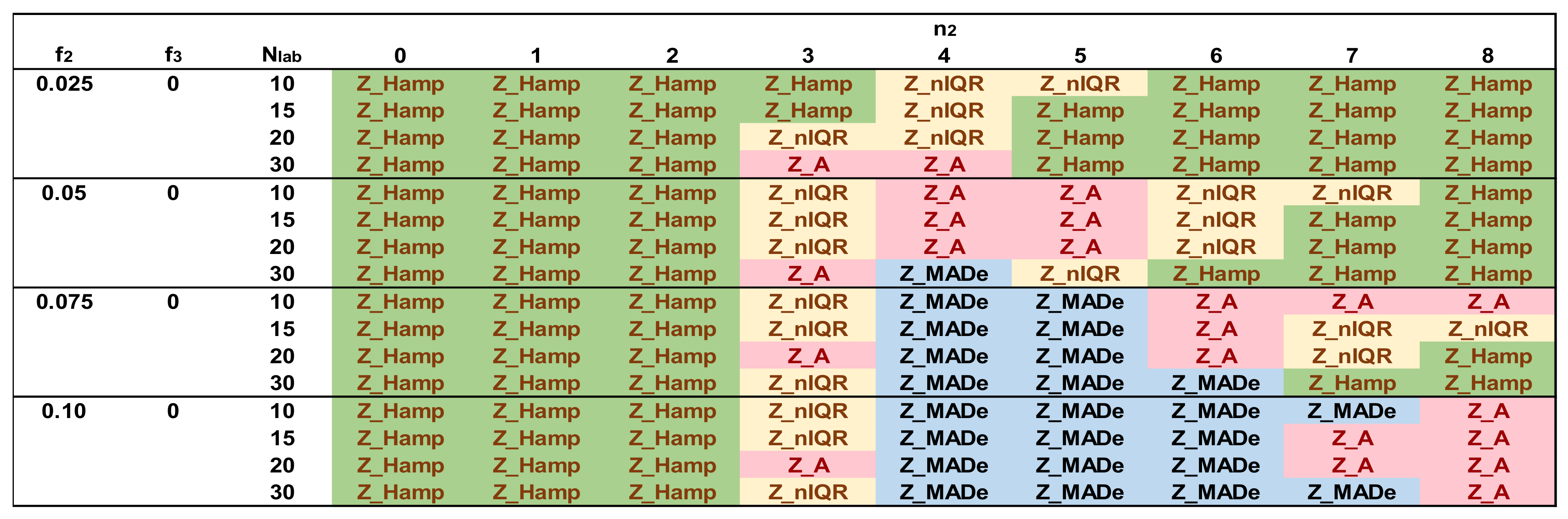 Computation 10 00044 g011