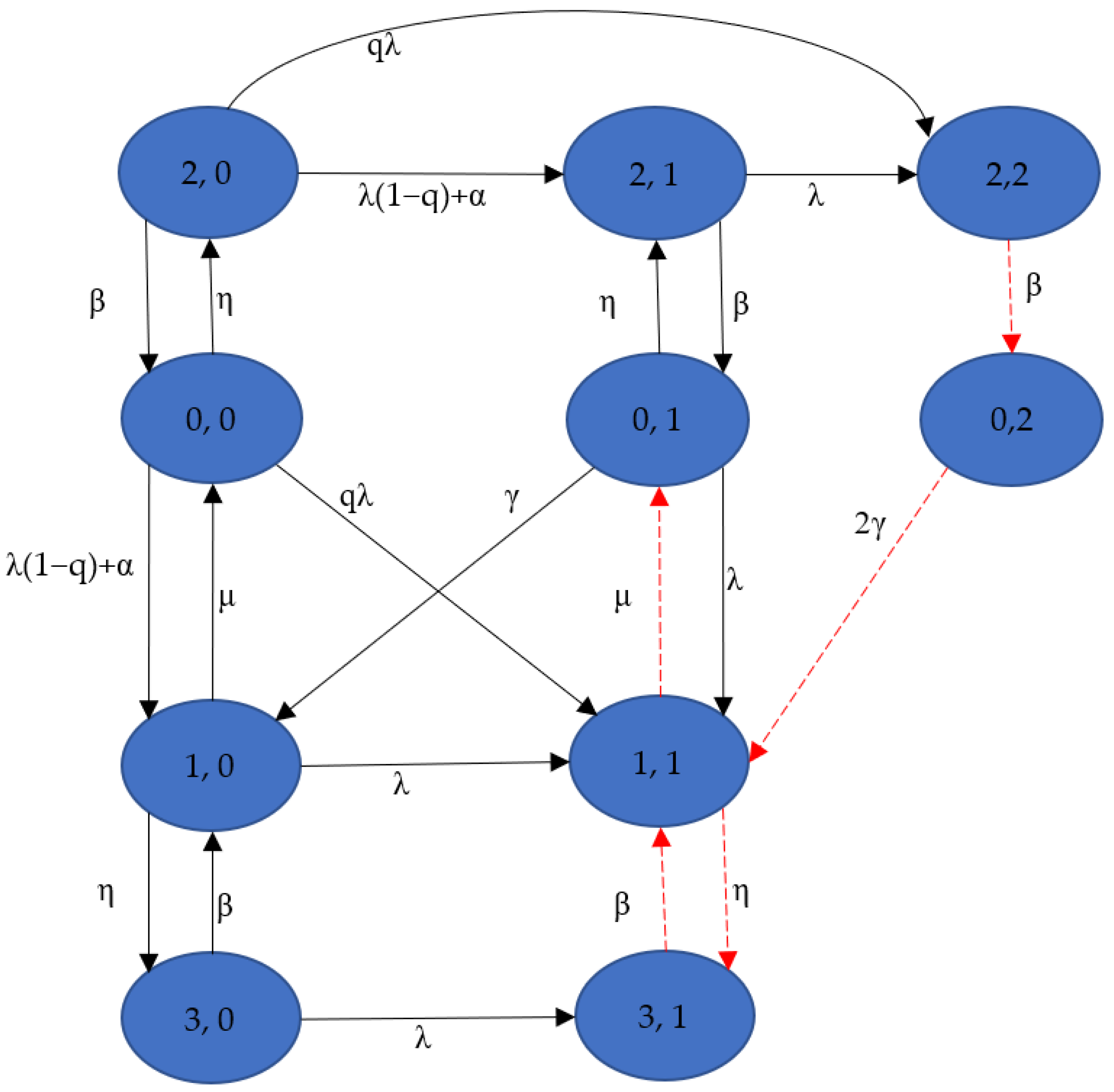 Computation 10 00048 g001