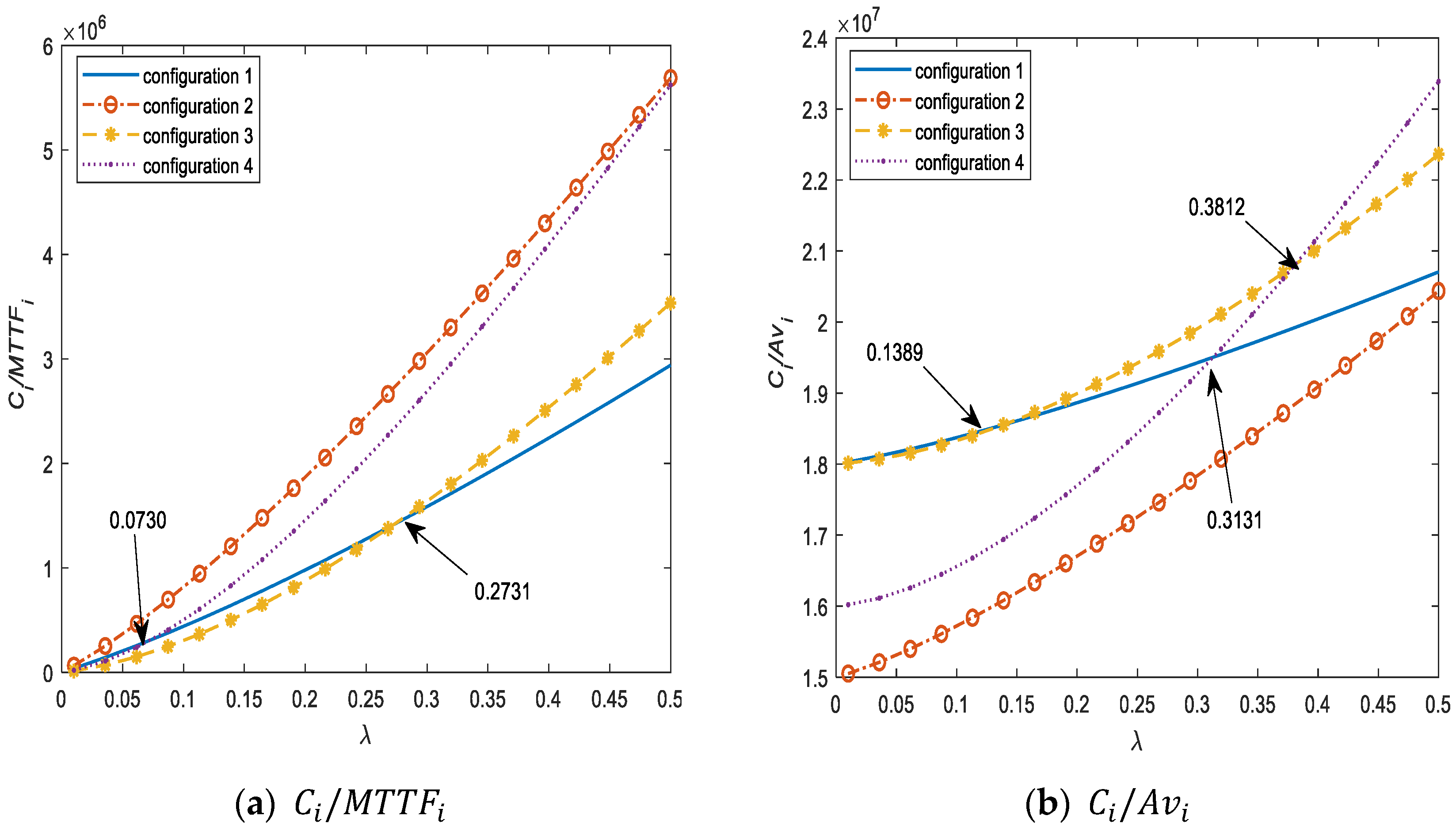 Computation 10 00048 g005
