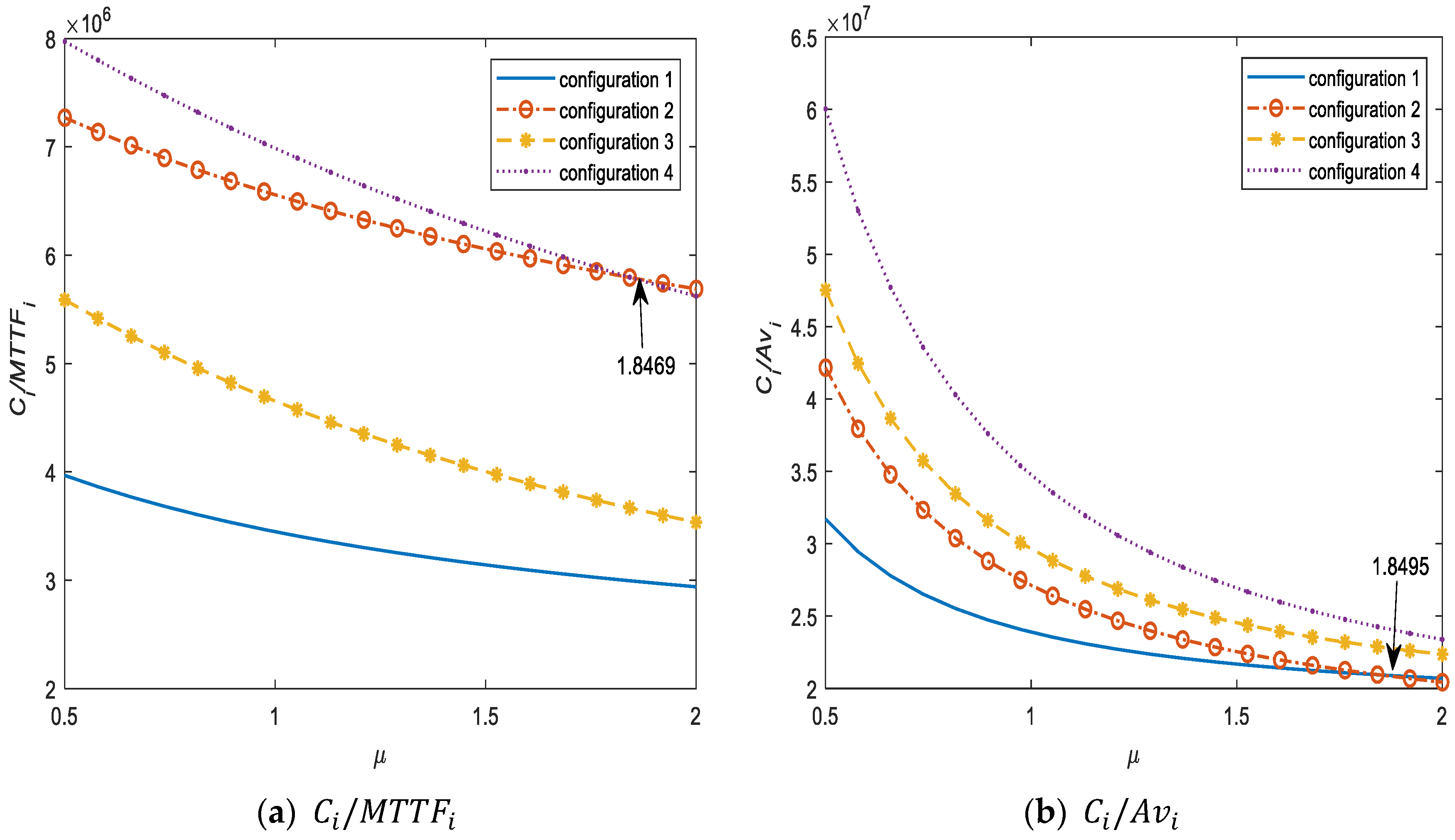 Computation 10 00048 g006