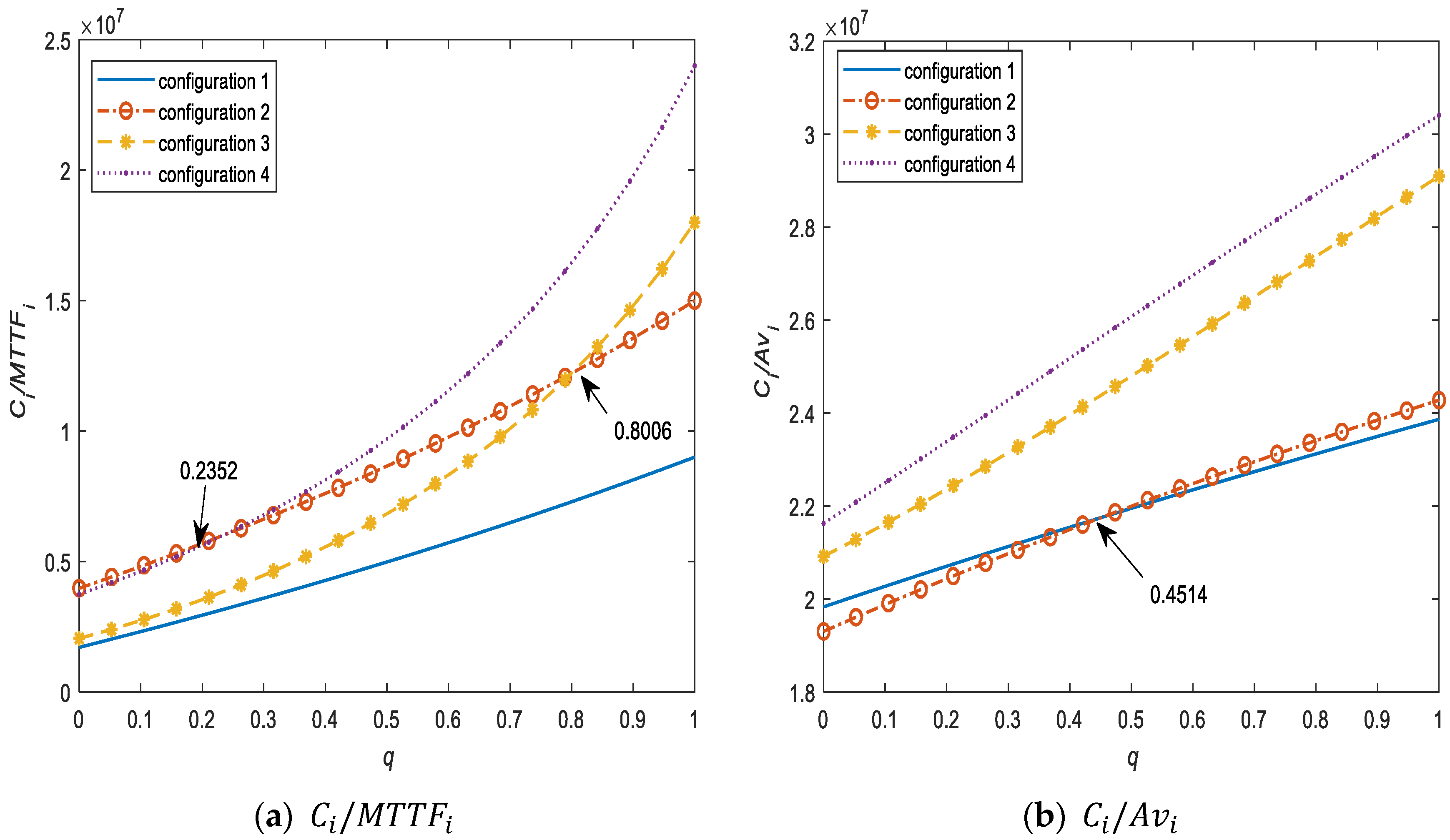 Computation 10 00048 g007