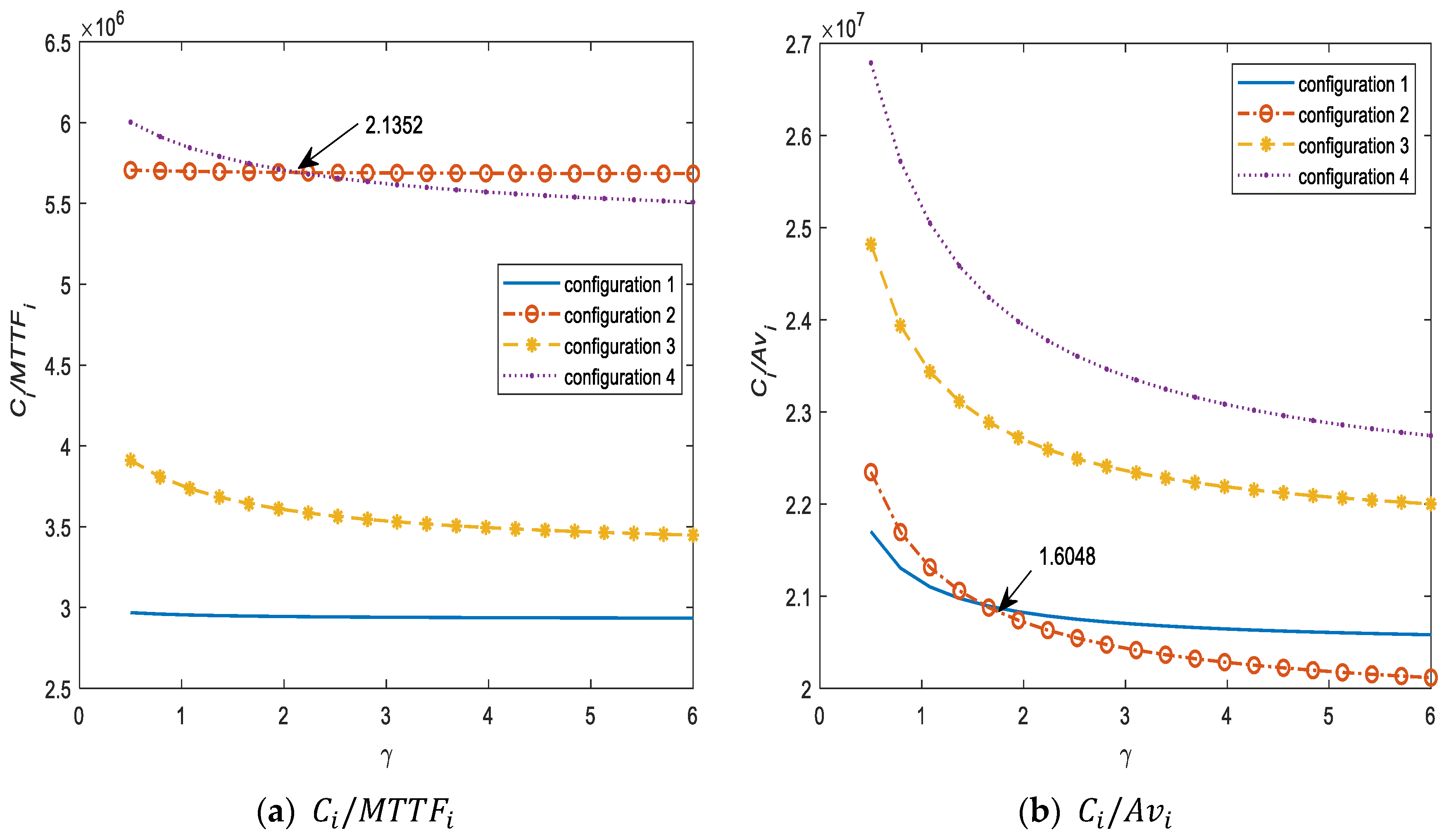 Computation 10 00048 g008