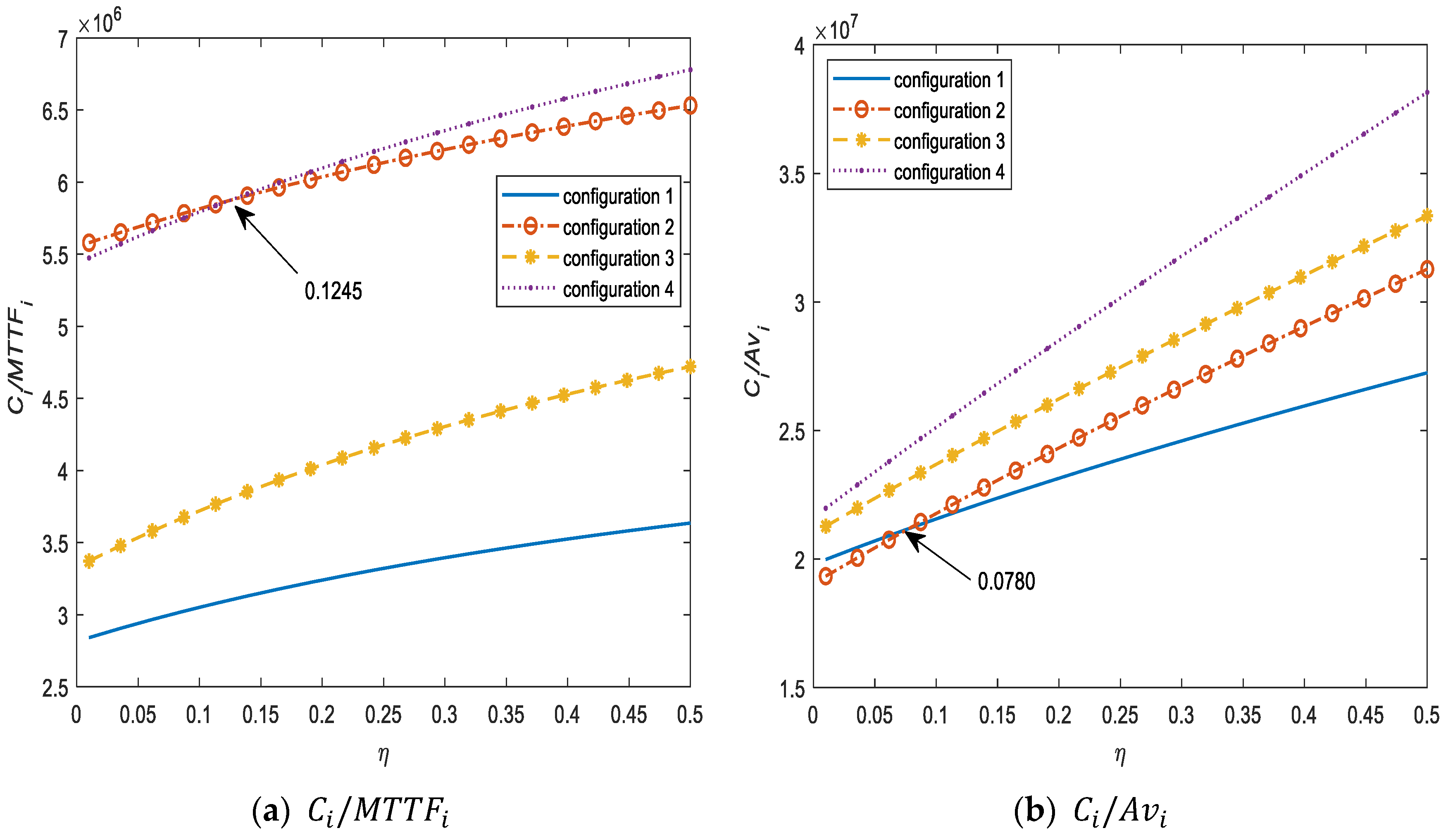 Computation 10 00048 g009