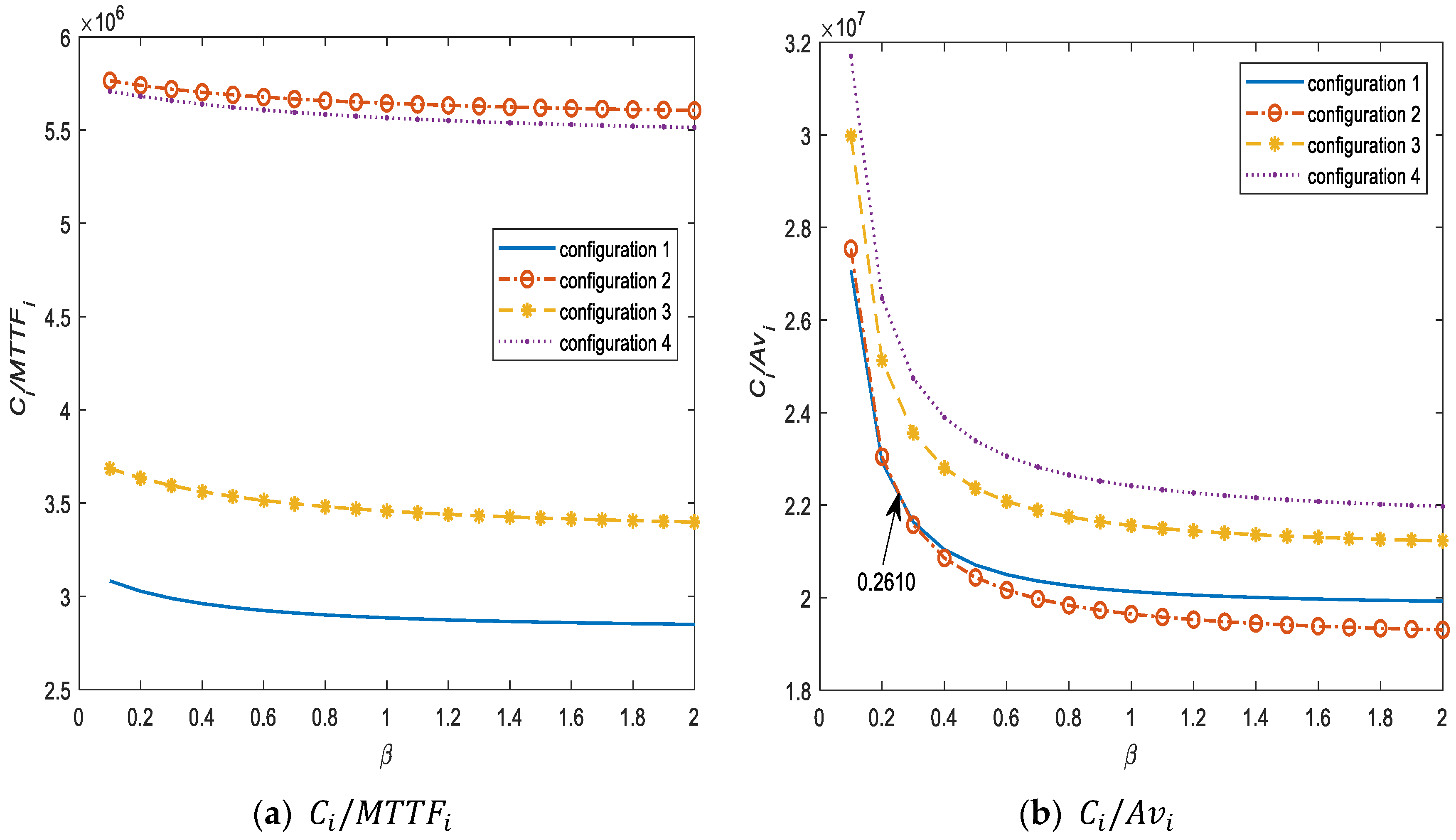 Computation 10 00048 g010