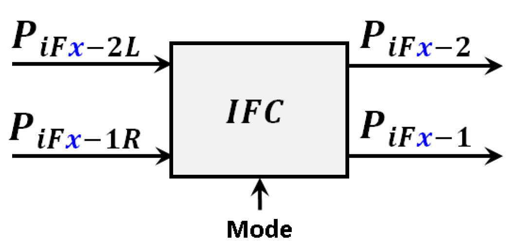 Computation 10 00052 g006