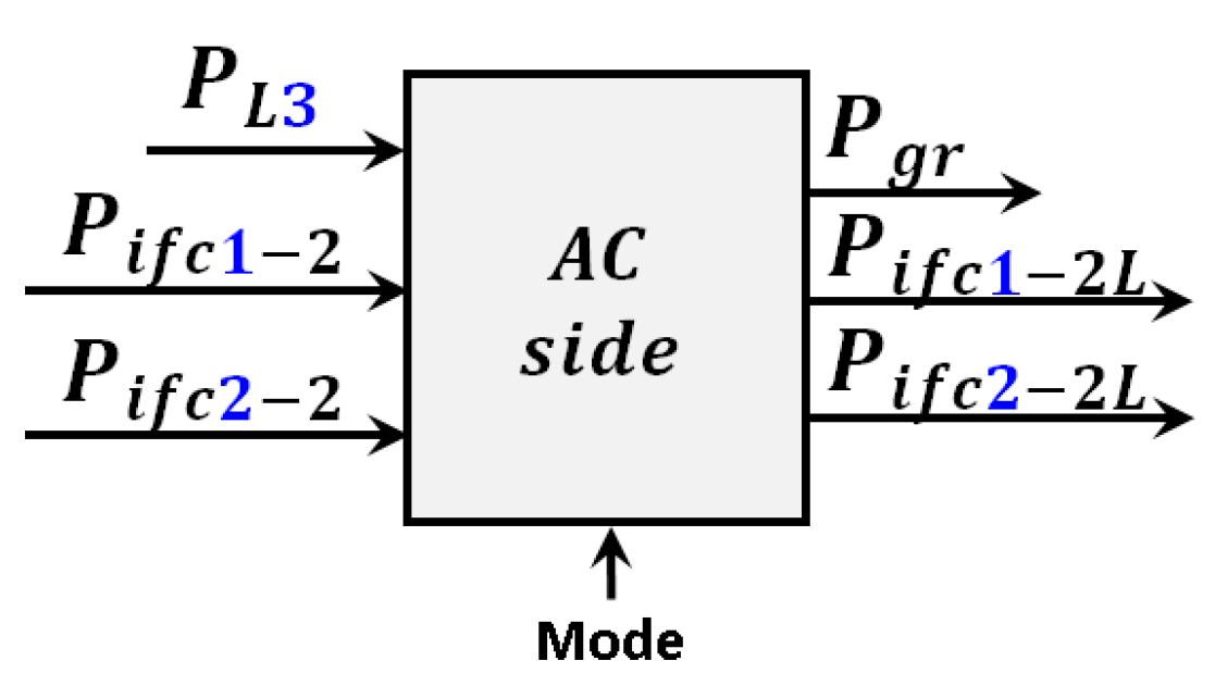 Computation 10 00052 g008