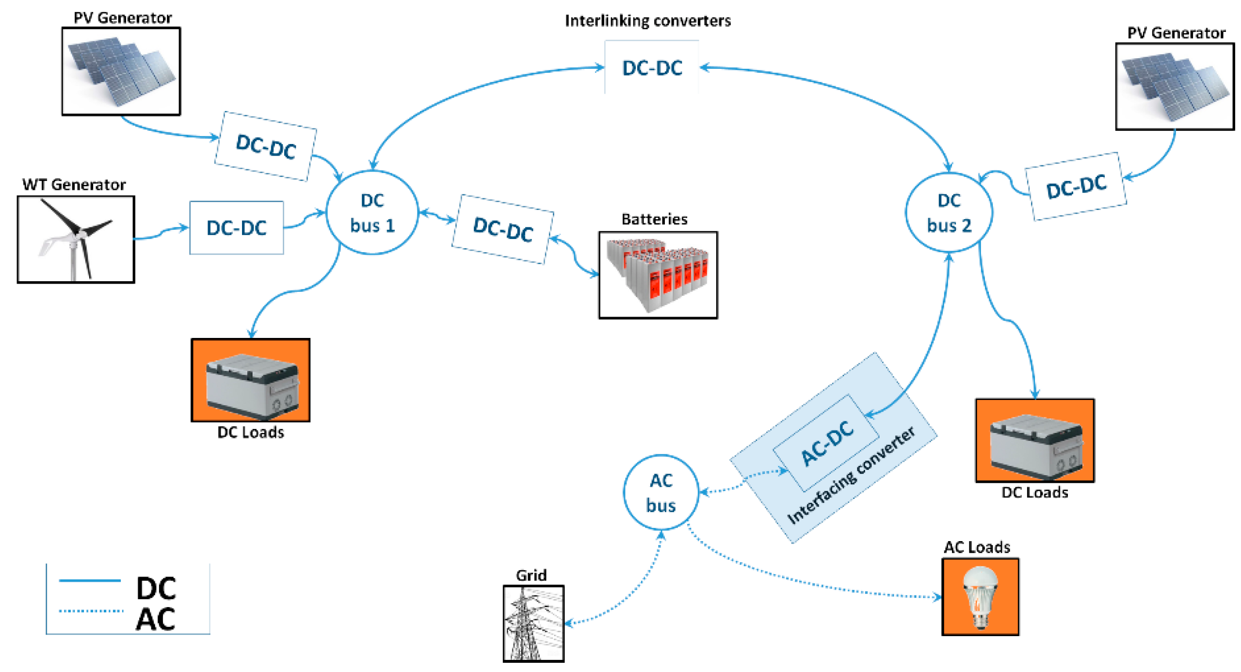 Computation 10 00052 g009