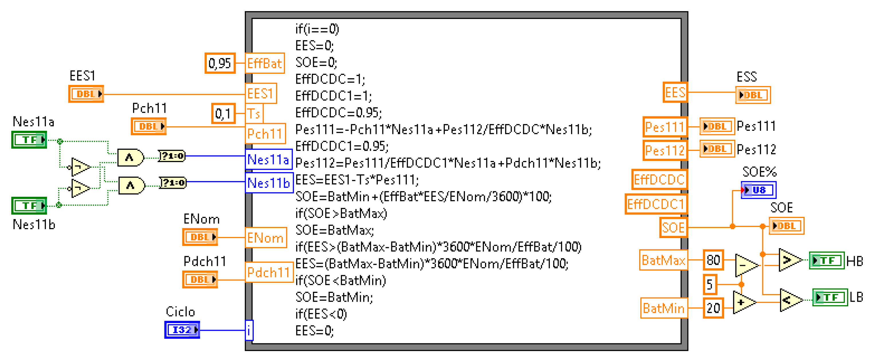 Computation 10 00052 g012