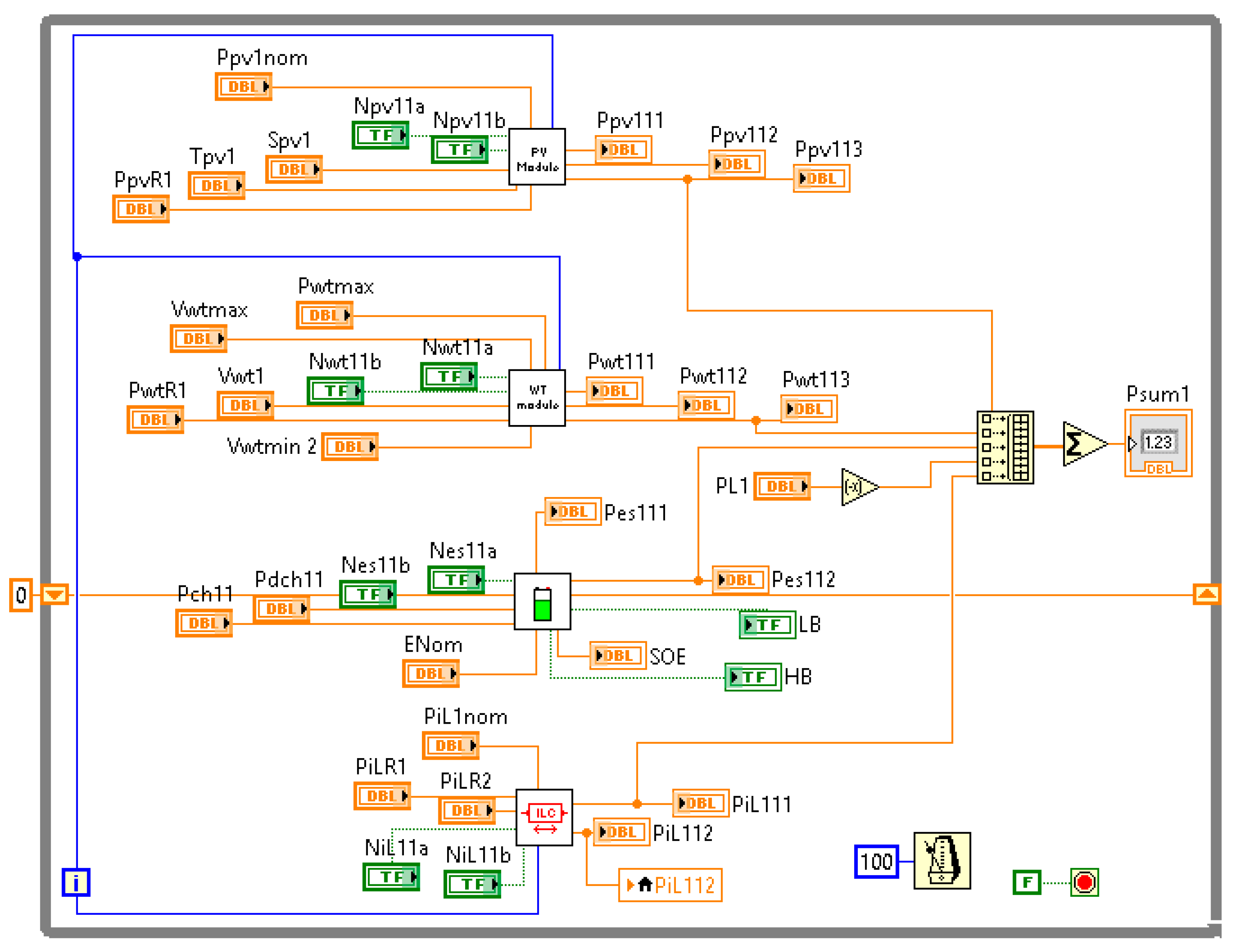 Computation 10 00052 g015