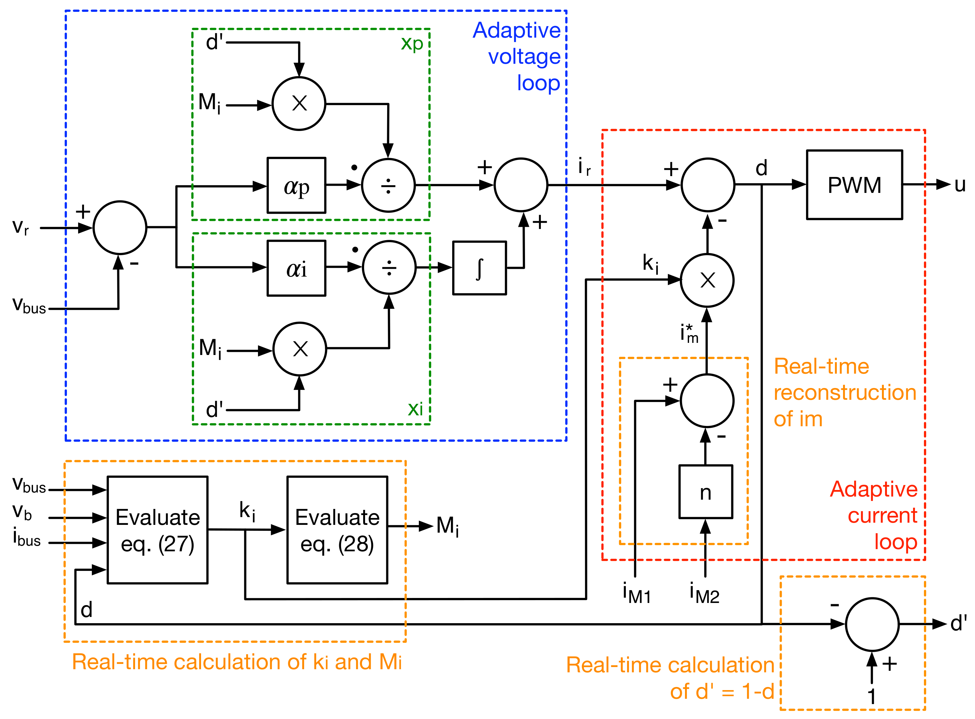 Computation 10 00053 g005