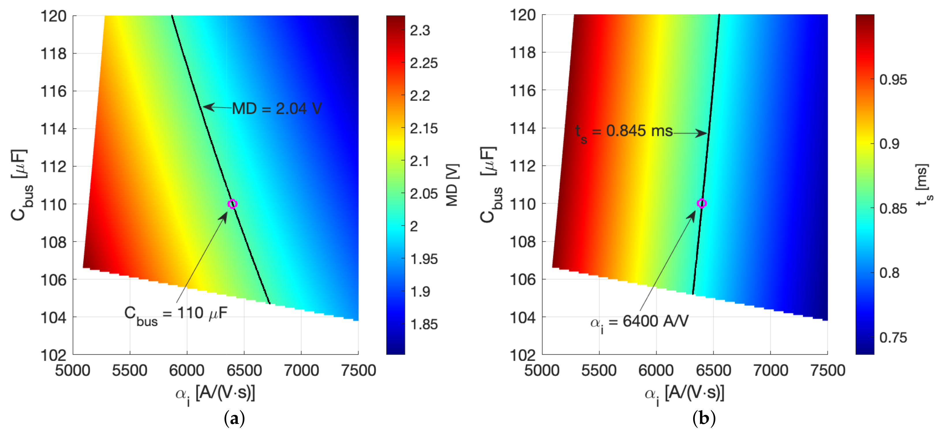 Computation 10 00053 g008