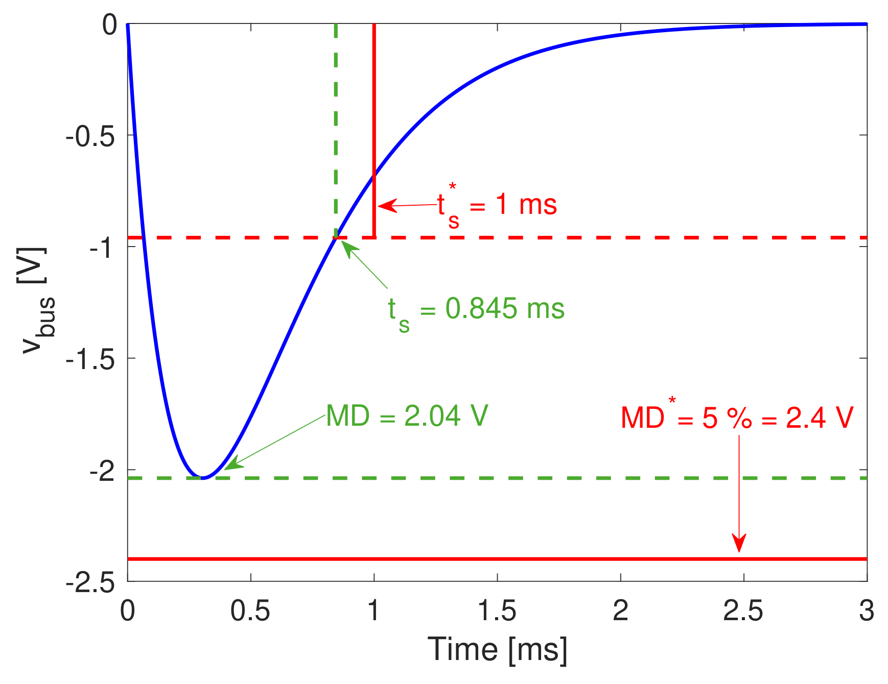 Computation 10 00053 g009