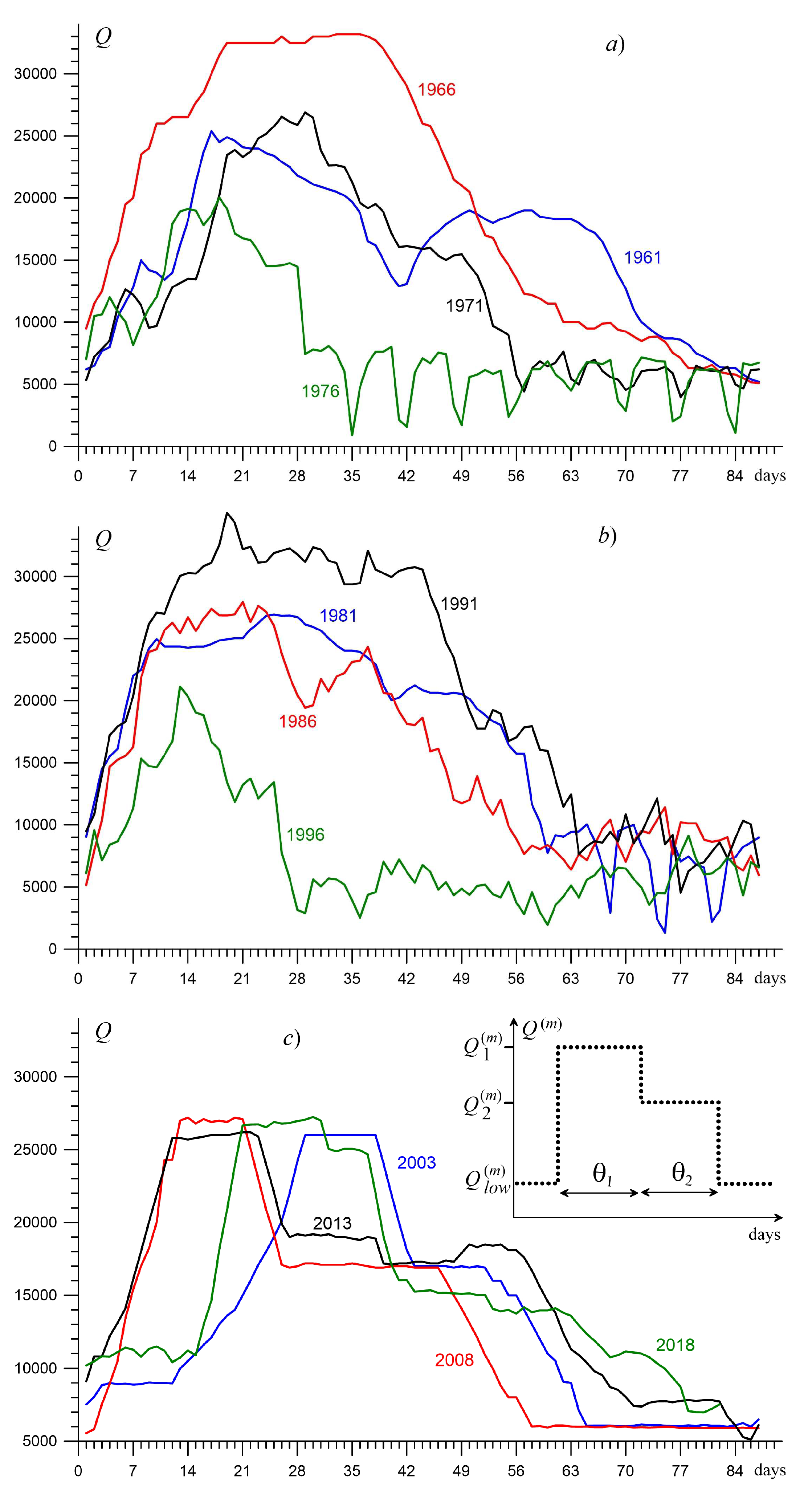 Computation 10 00062 g002
