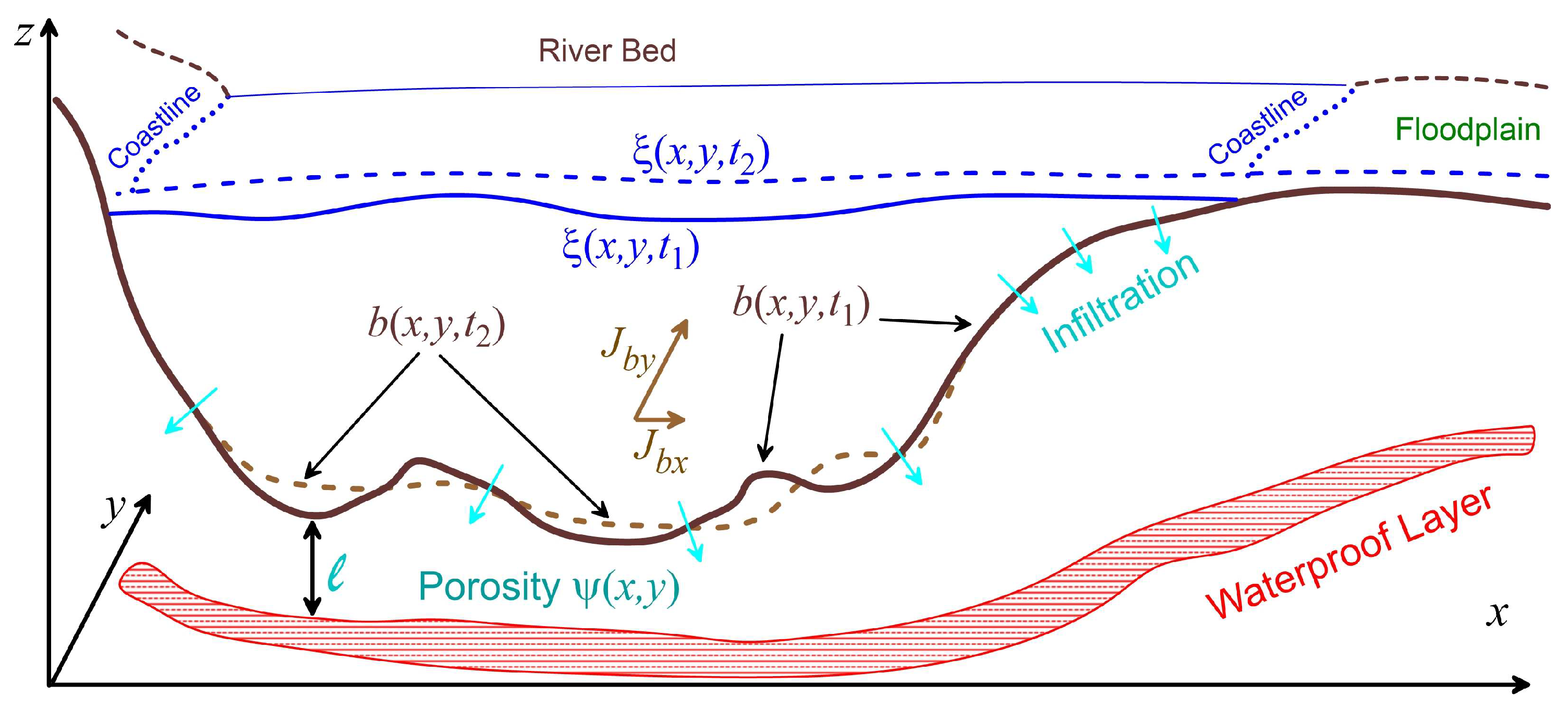 Computation 10 00062 g008