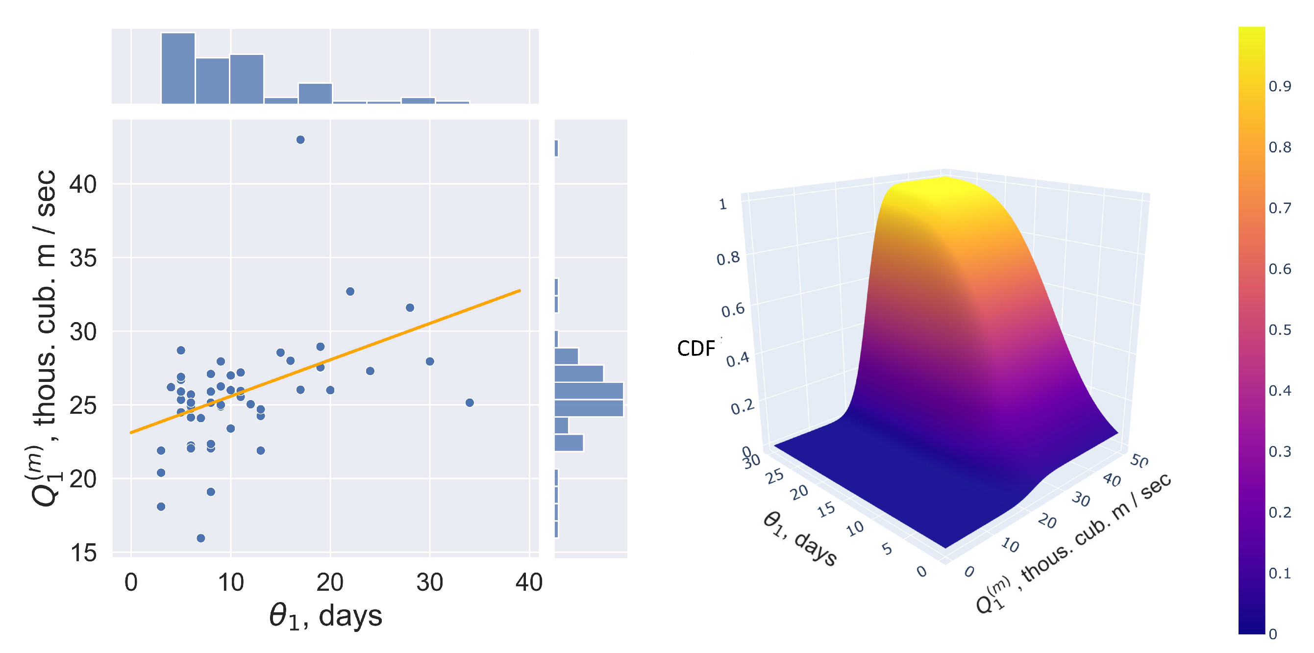 Computation 10 00062 g011