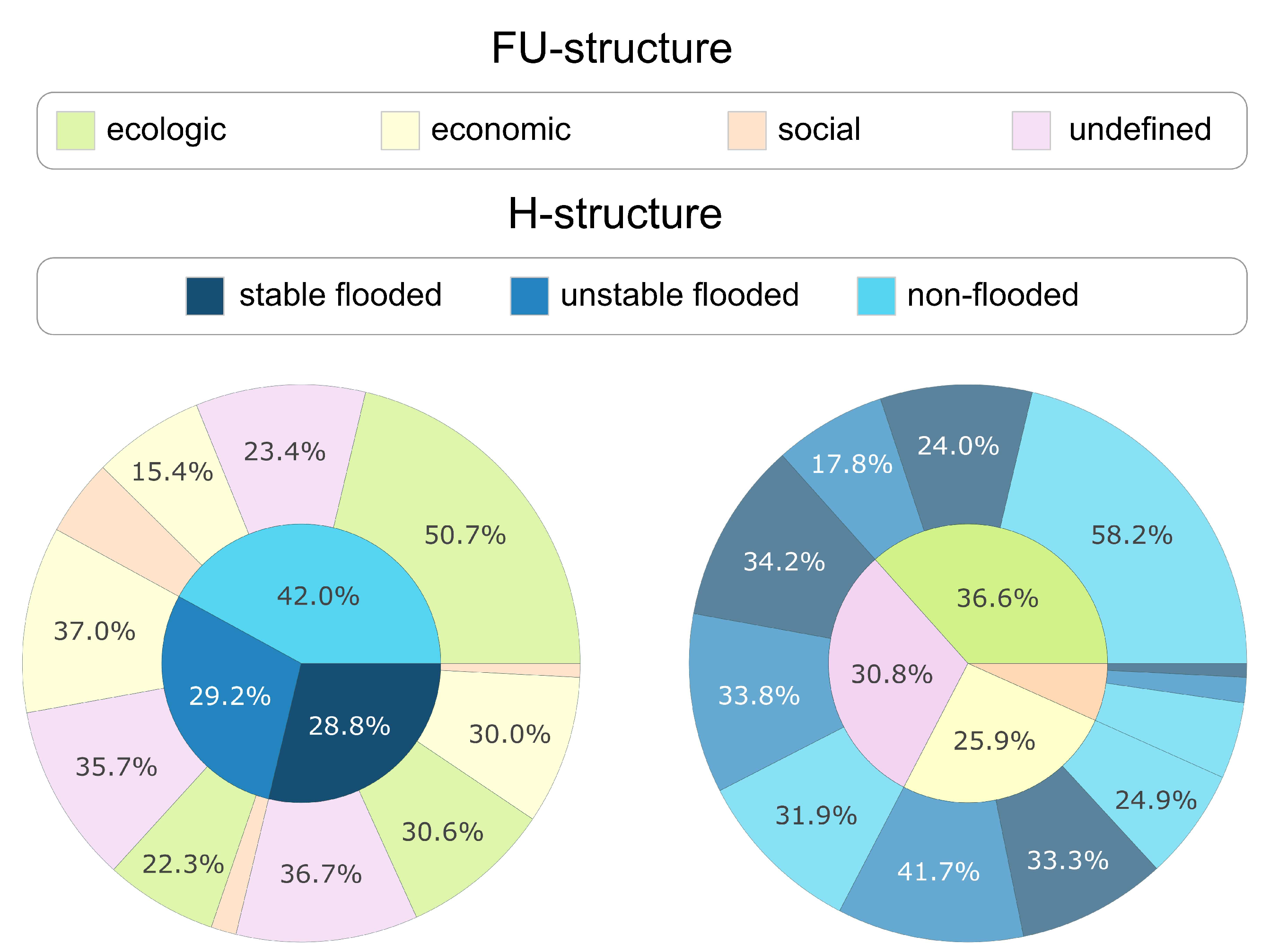 Computation 10 00062 g013