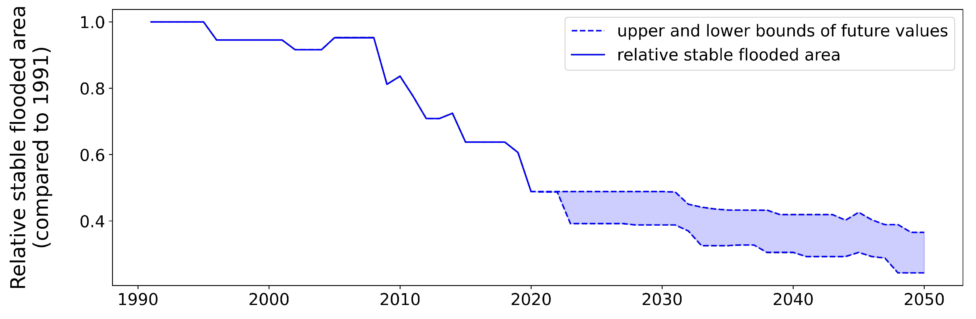 Computation 10 00062 g015