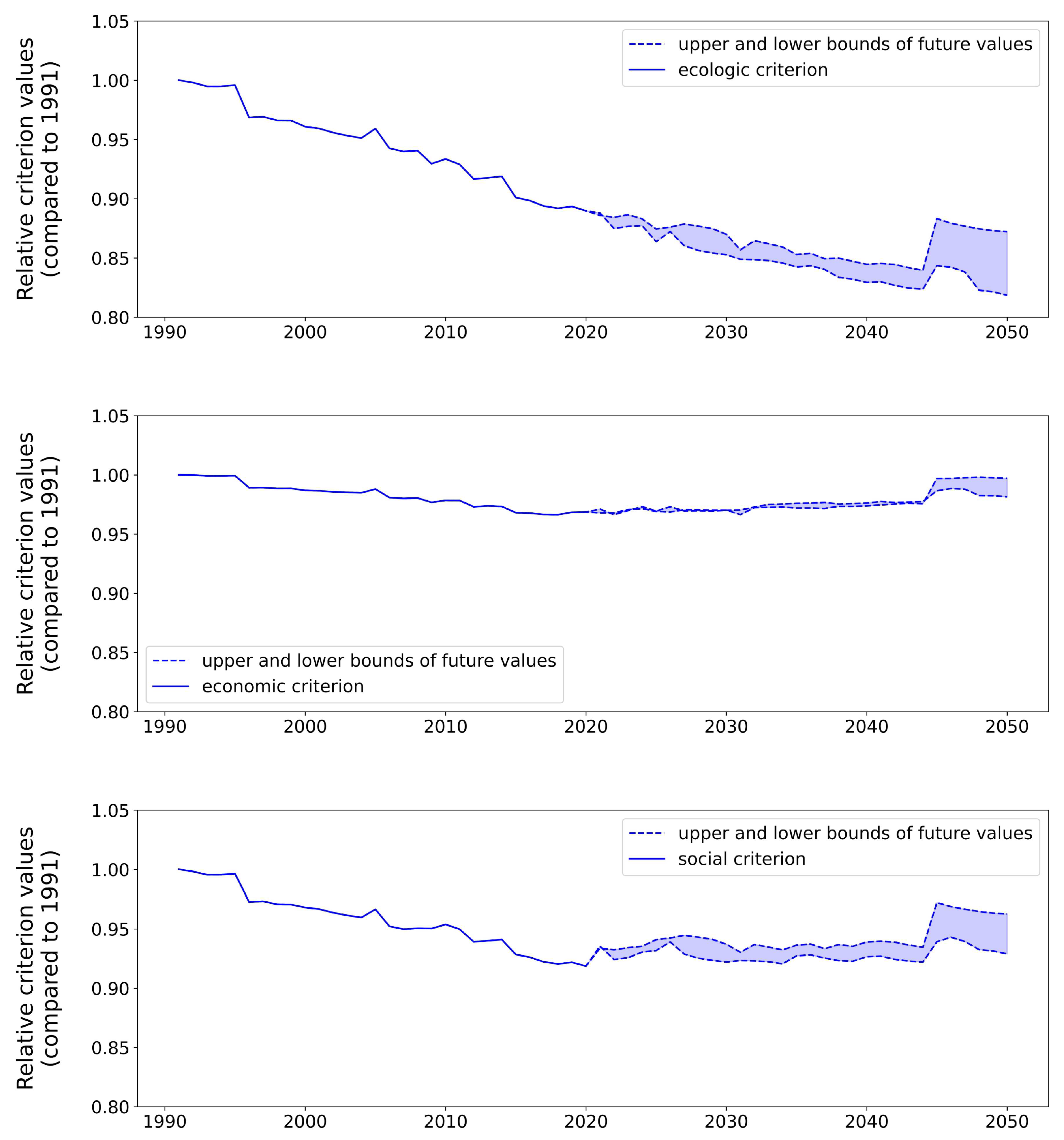 Computation 10 00062 g016