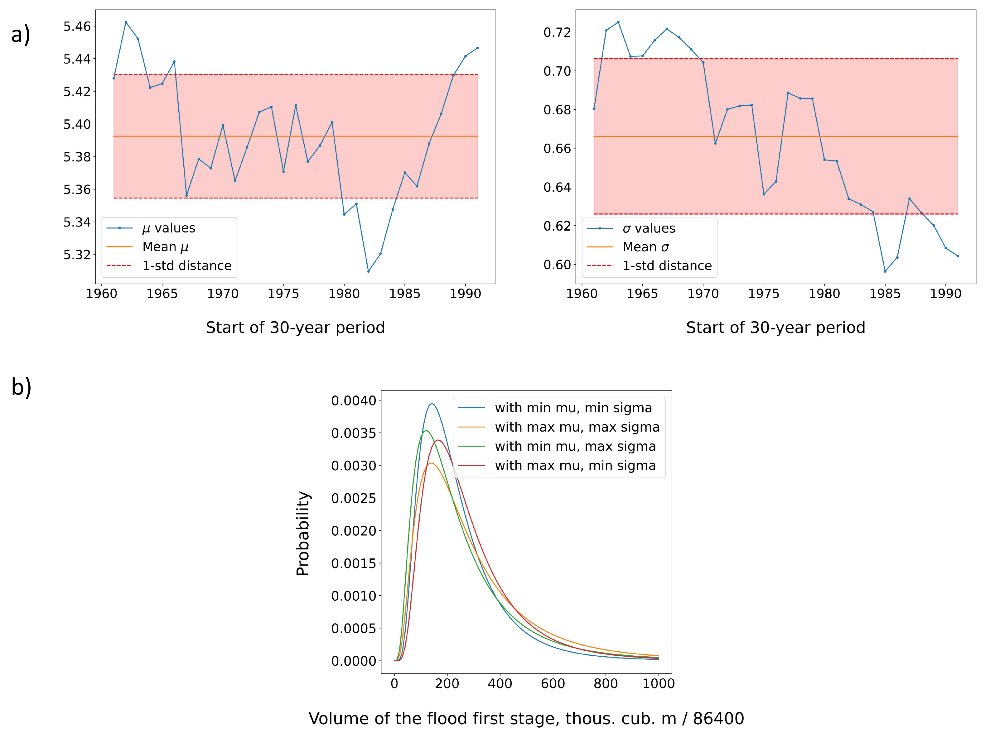 Computation 10 00062 g017
