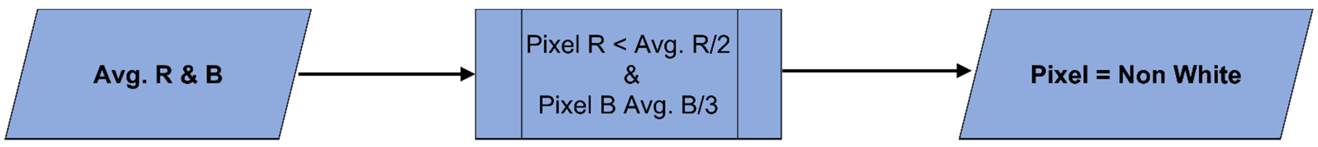 Computation 10 00063 g004