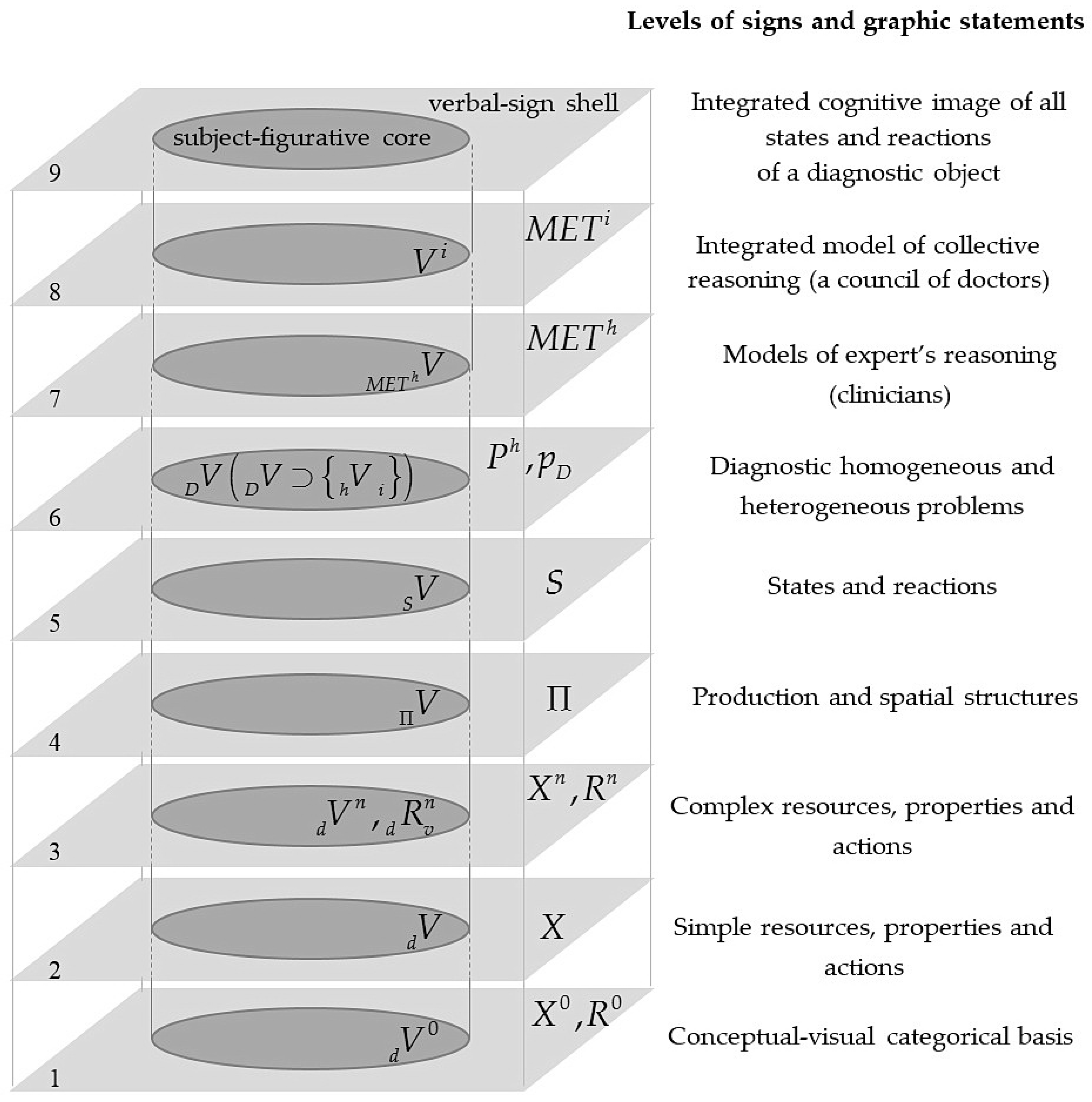 Computation 10 00066 g001