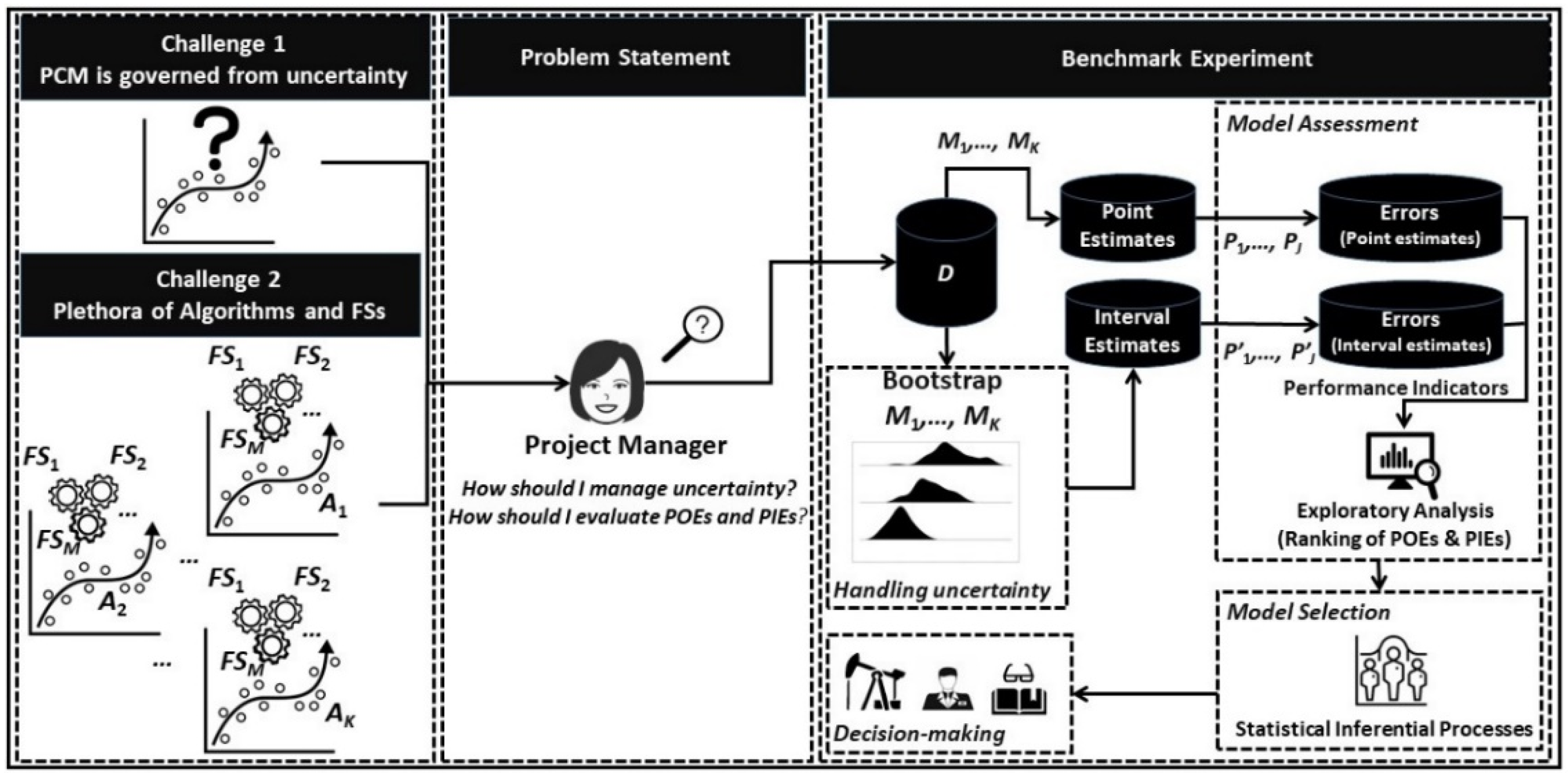 Computation 10 00075 g002