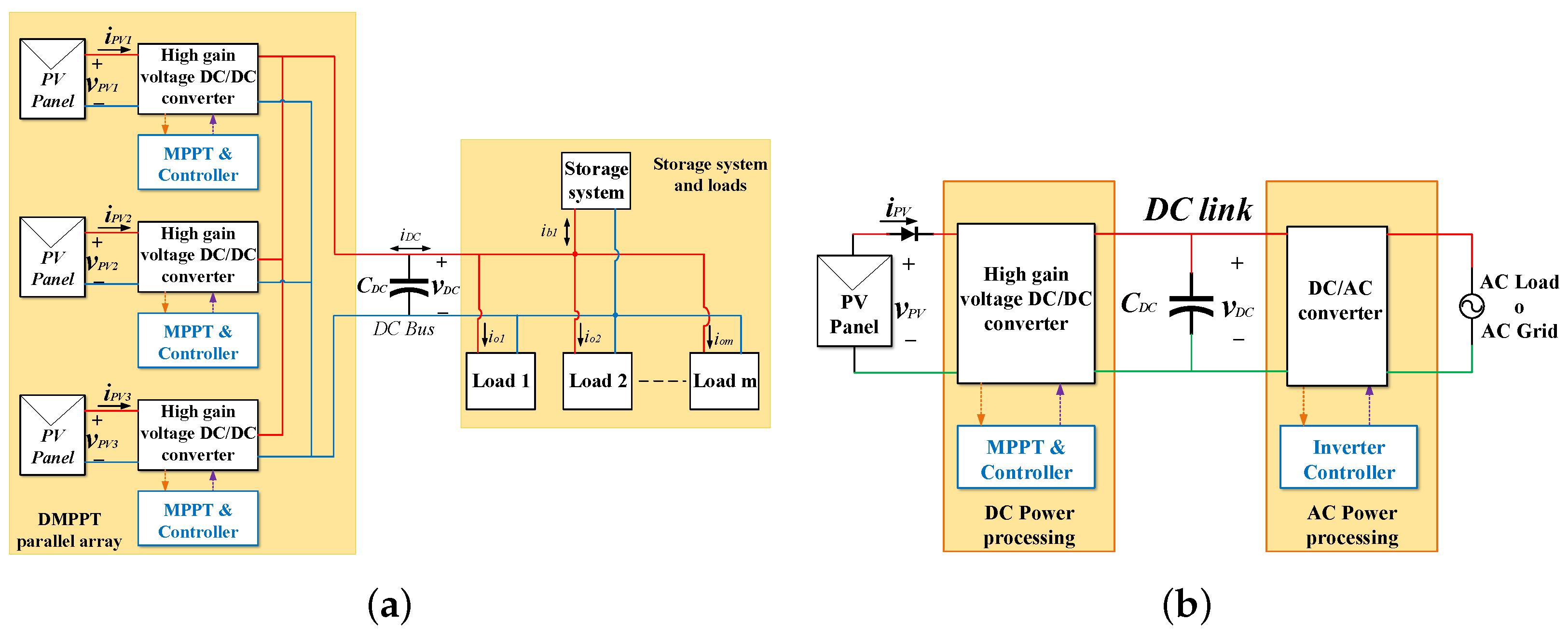 Computation 10 00089 g001
