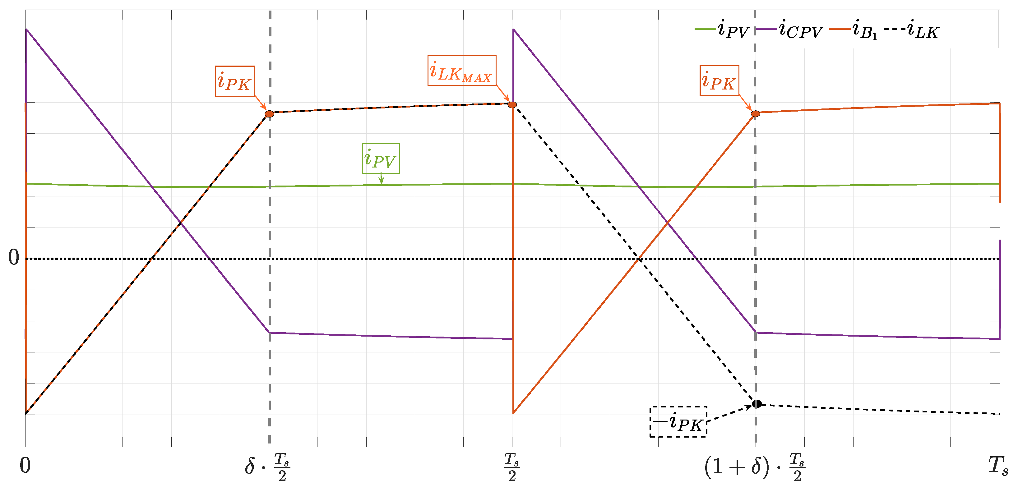Computation 10 00089 g004
