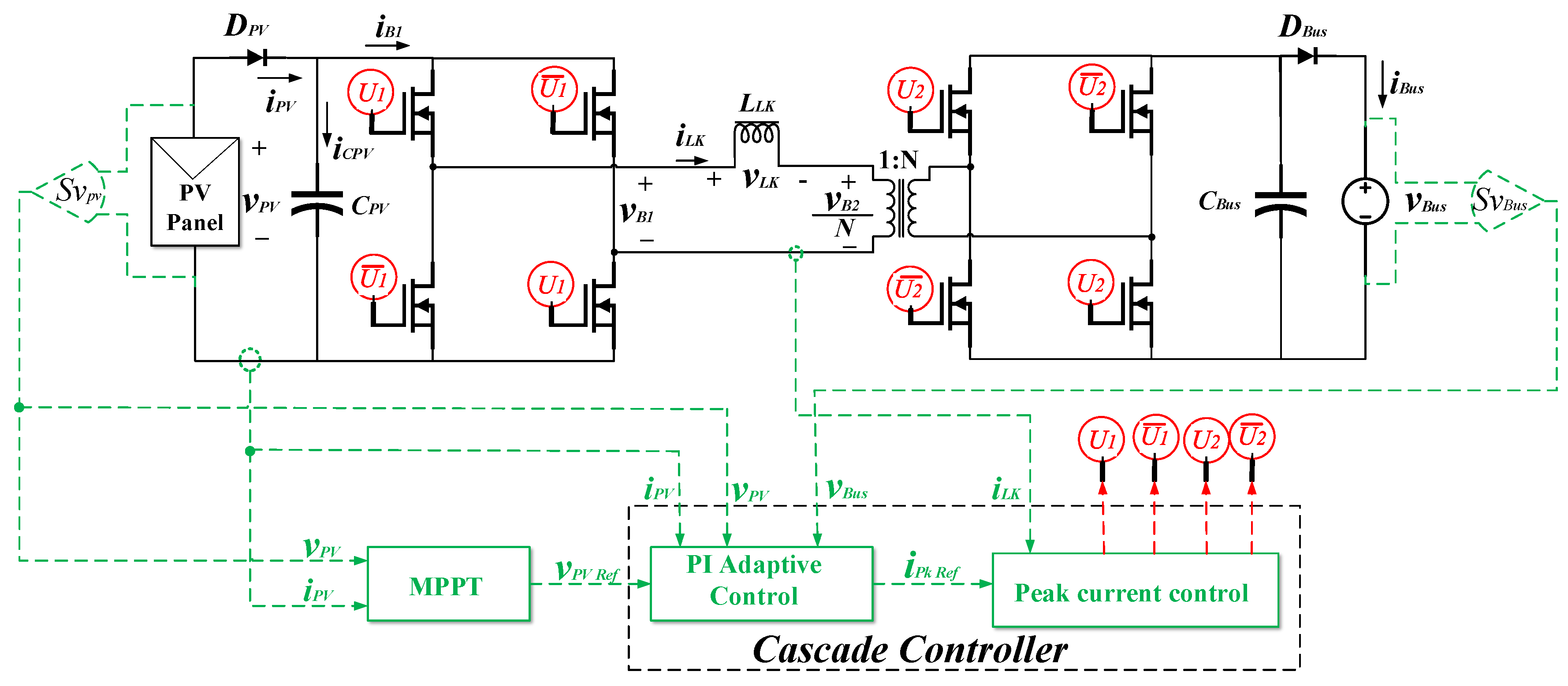 Computation 10 00089 g005