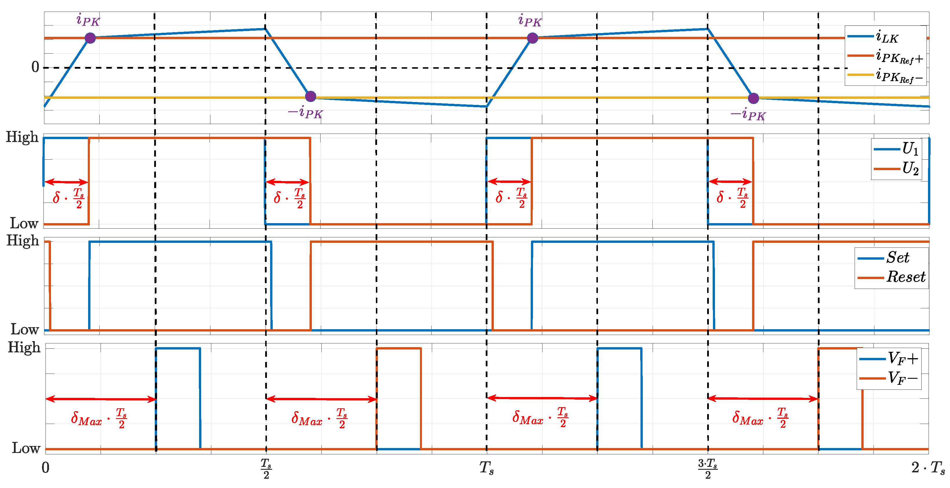 Computation 10 00089 g007