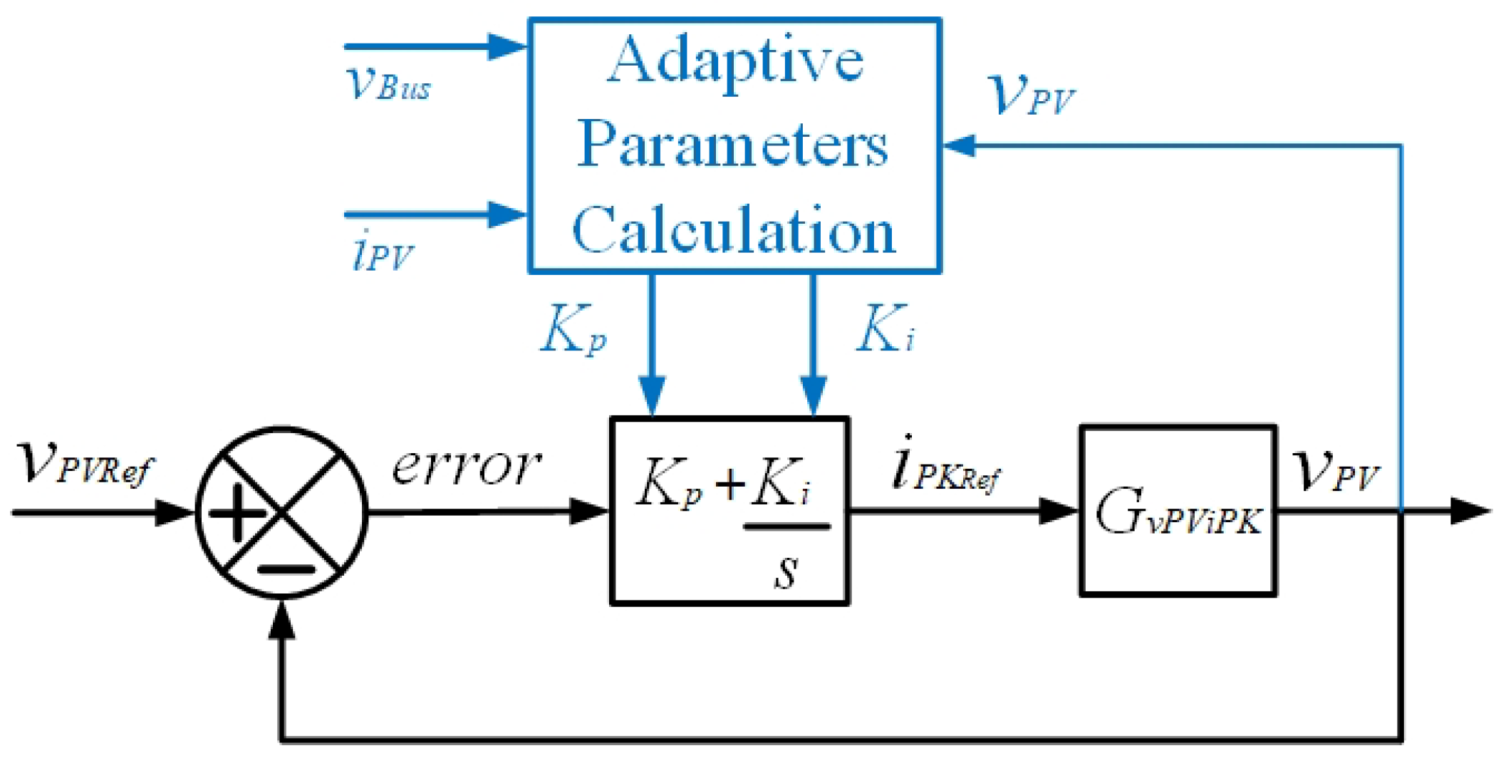 Computation 10 00089 g009