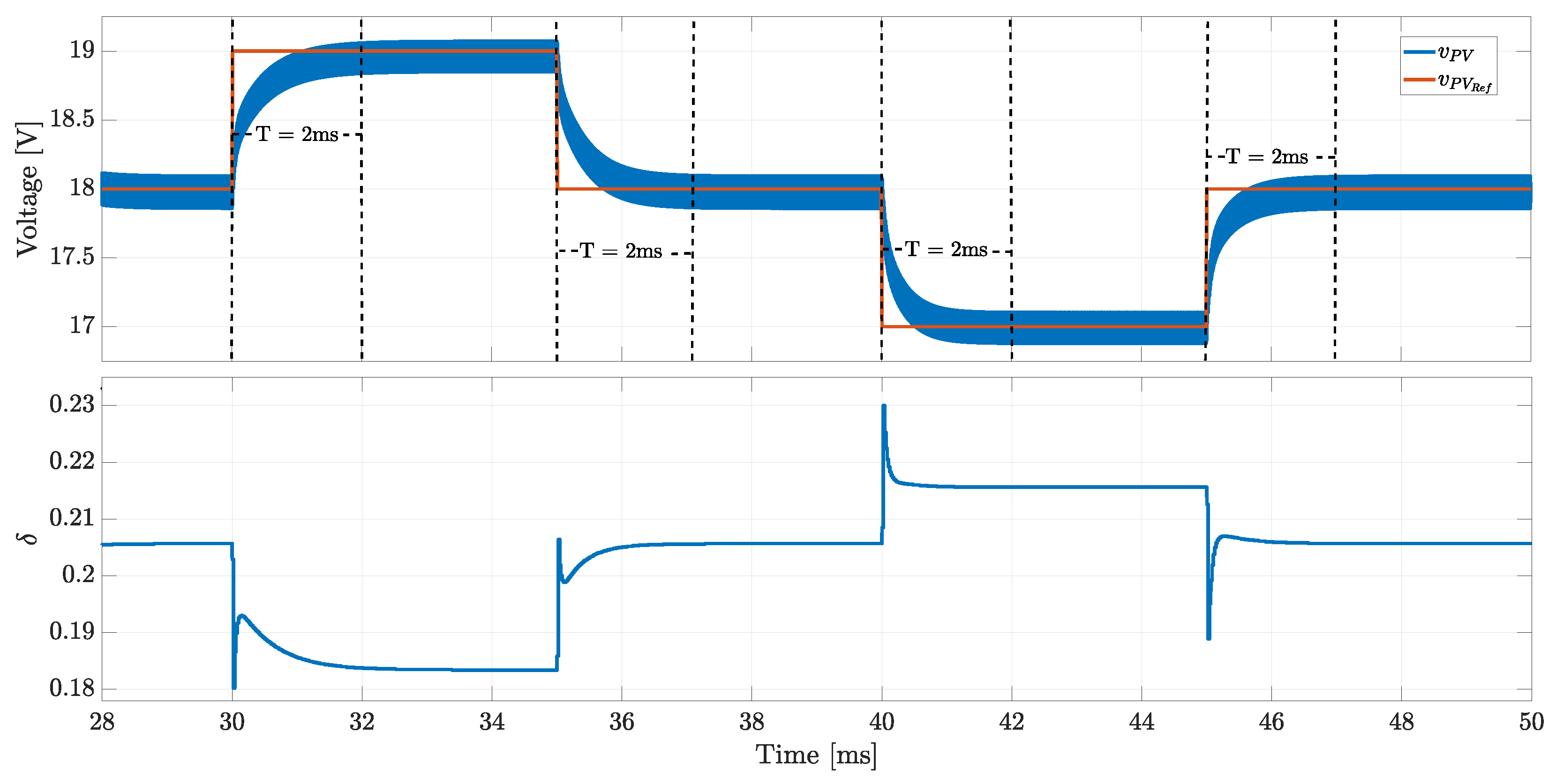 Computation 10 00089 g015