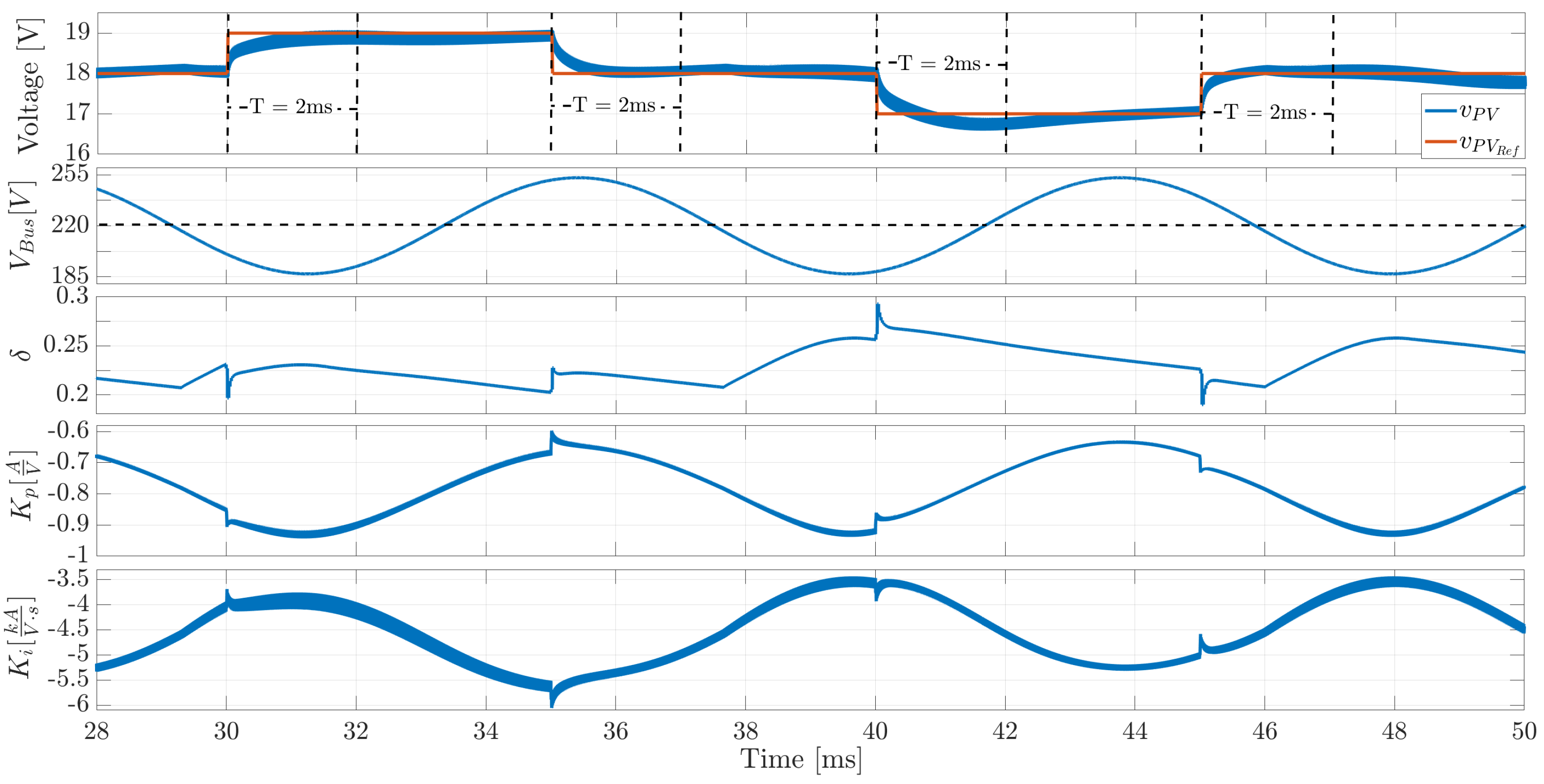 Computation 10 00089 g016