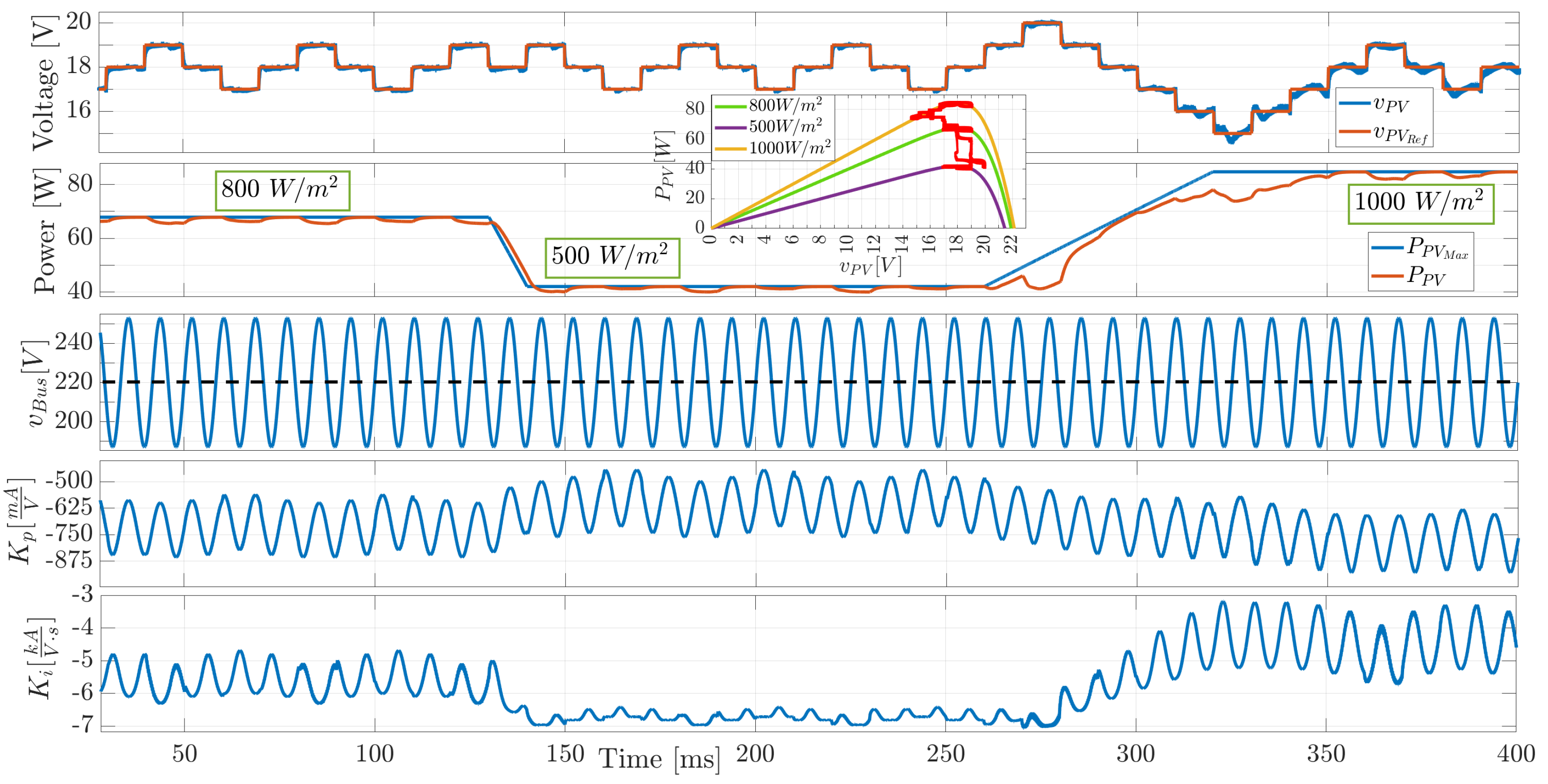 Computation 10 00089 g018