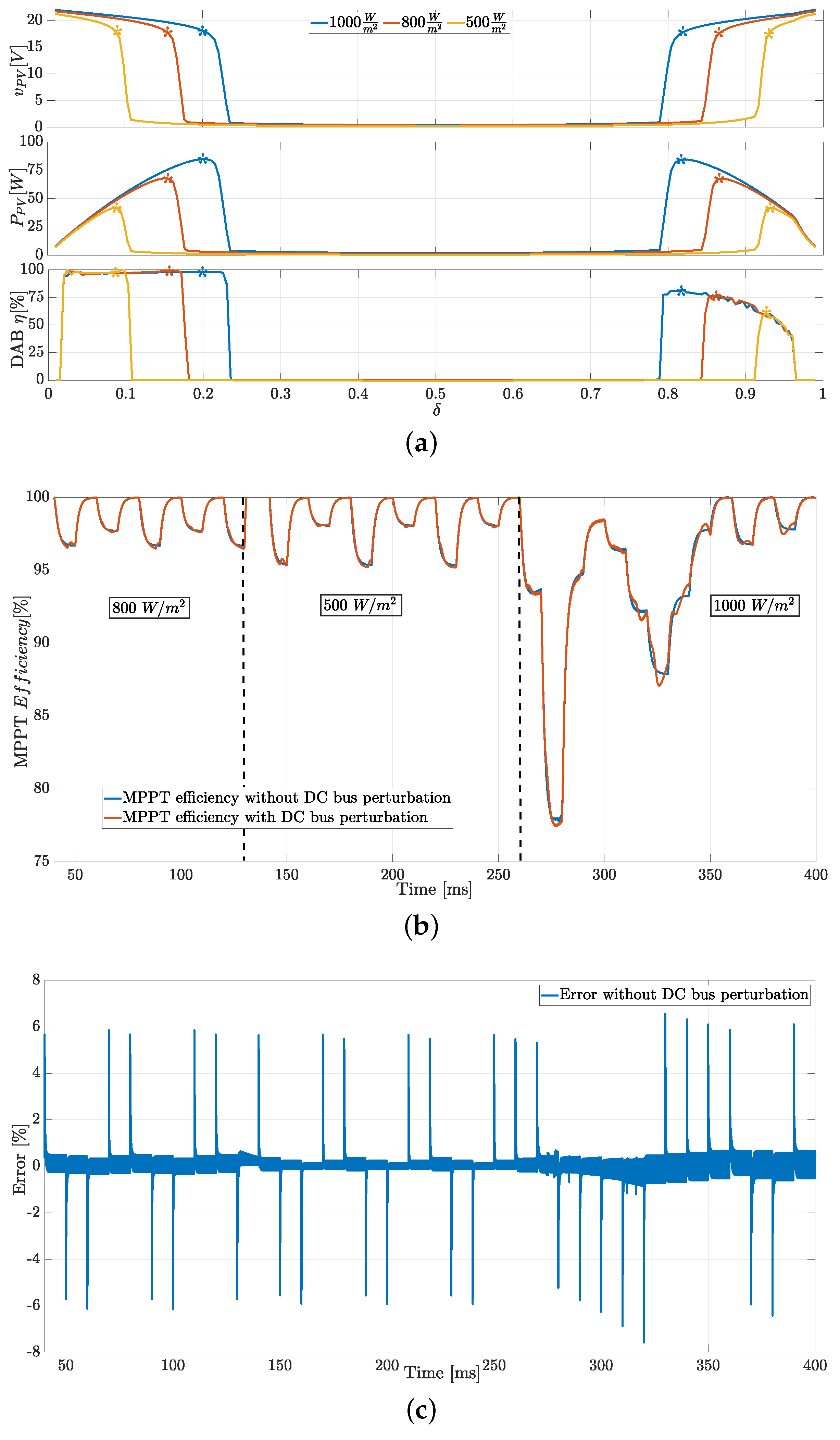 Computation 10 00089 g019a