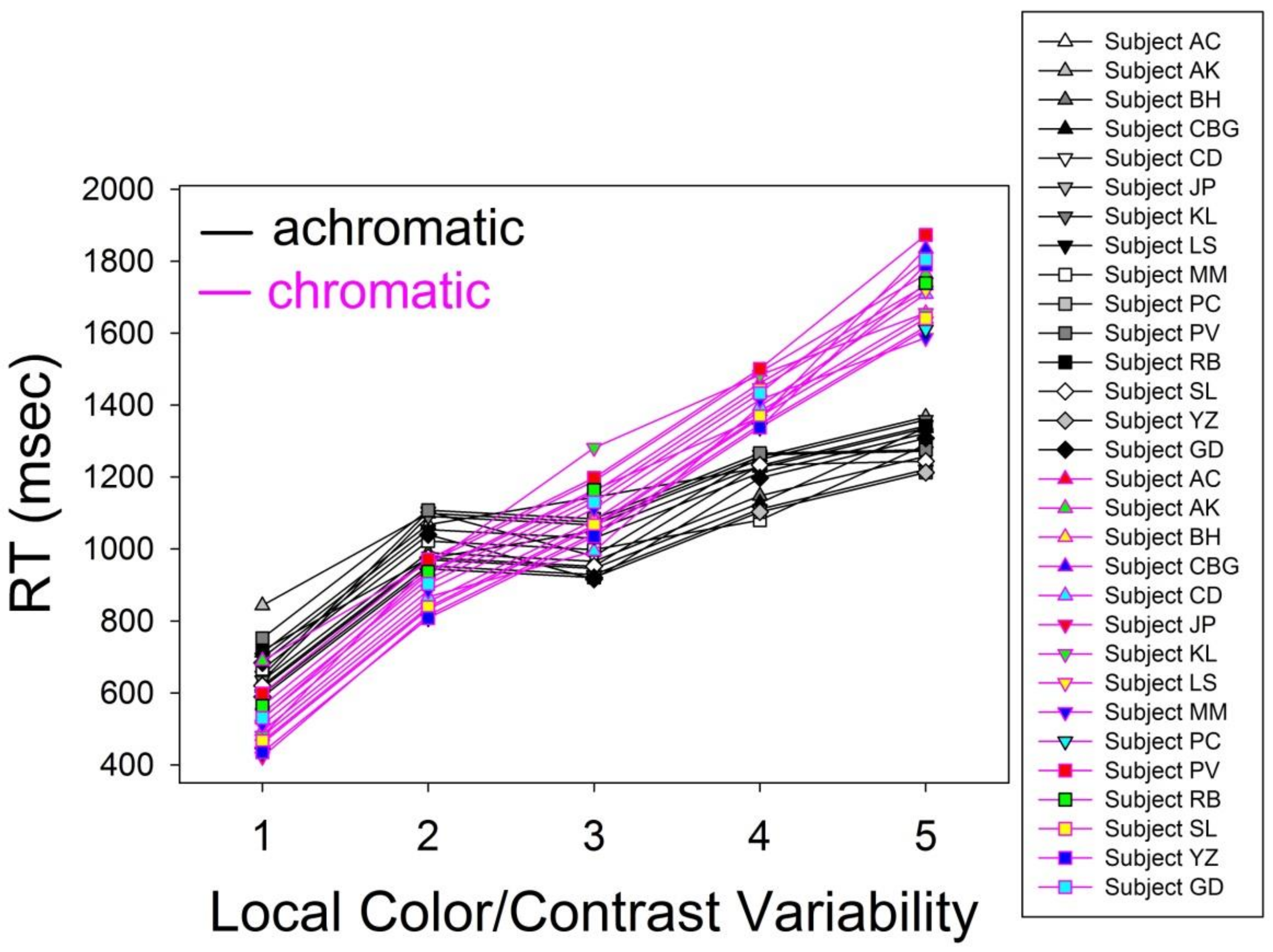 Computation 10 00099 g004