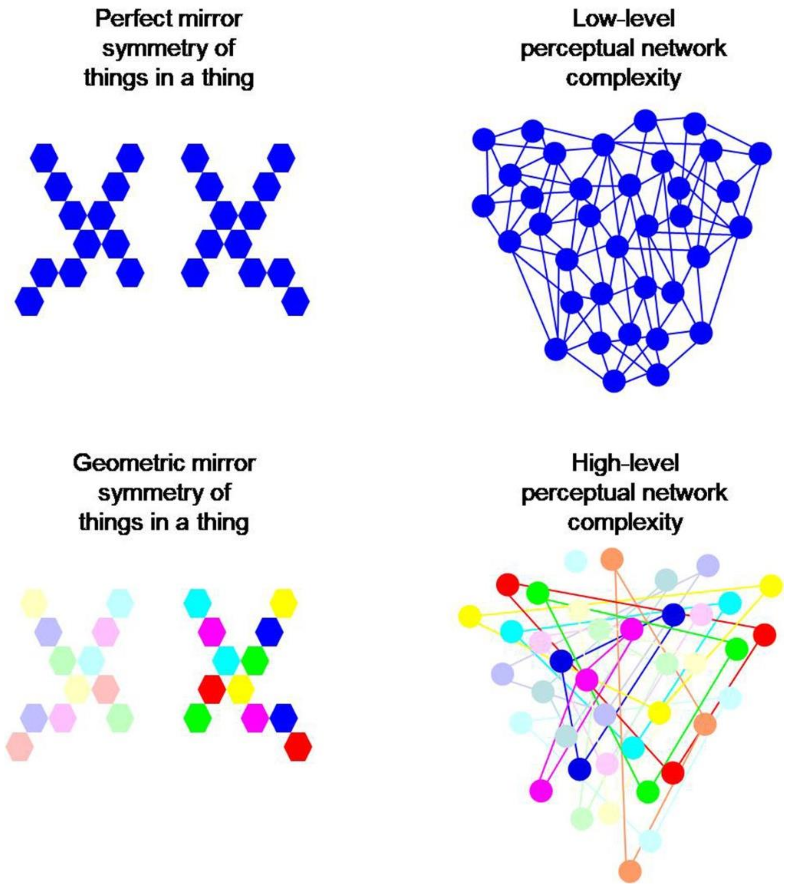 Computation 10 00099 g007