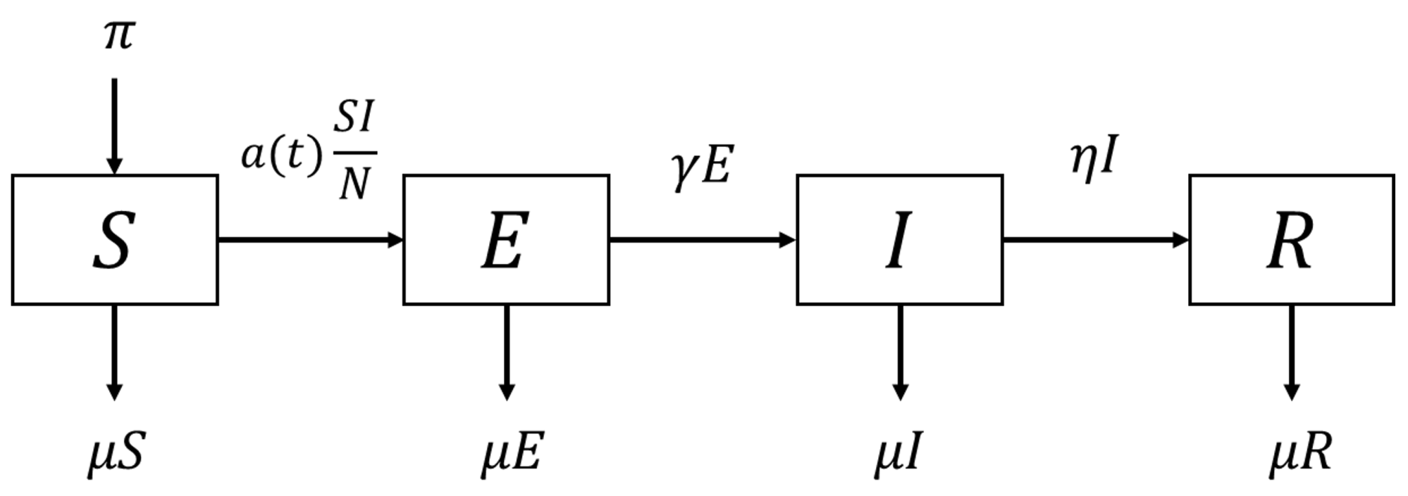 Computation 10 00107 g001