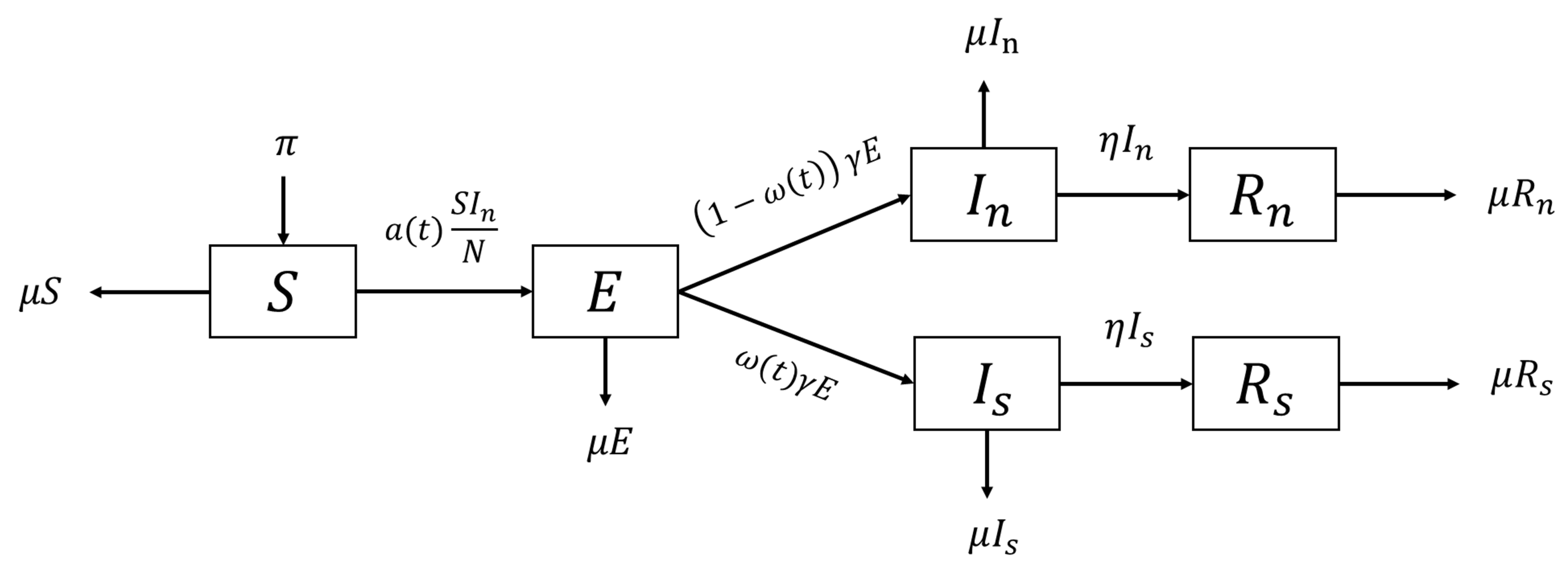Computation 10 00107 g003