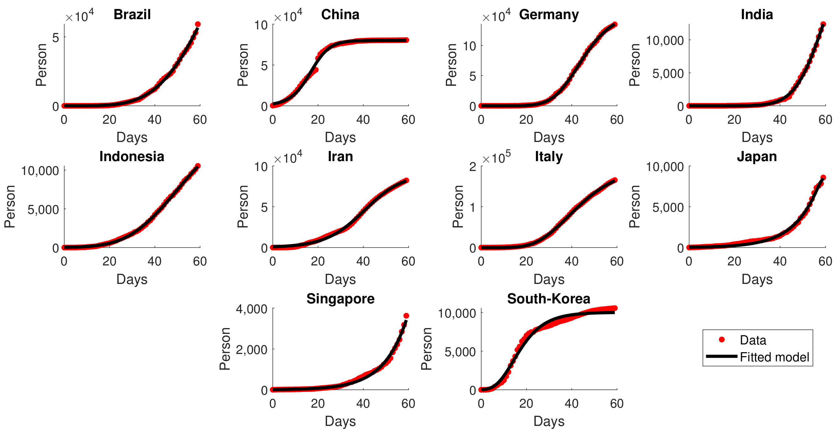 Computation 10 00107 g004