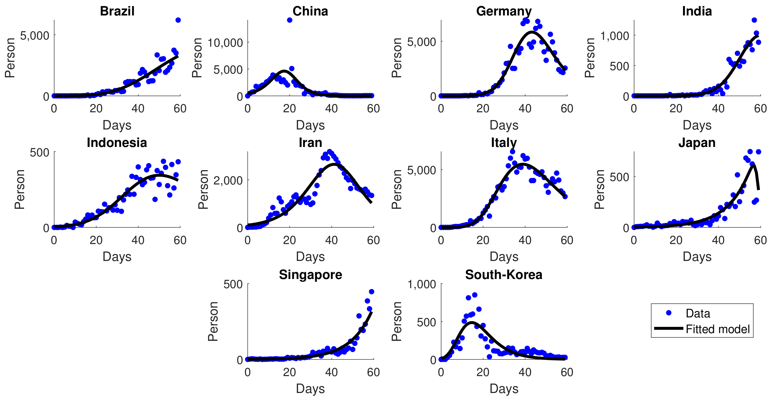 Computation 10 00107 g005