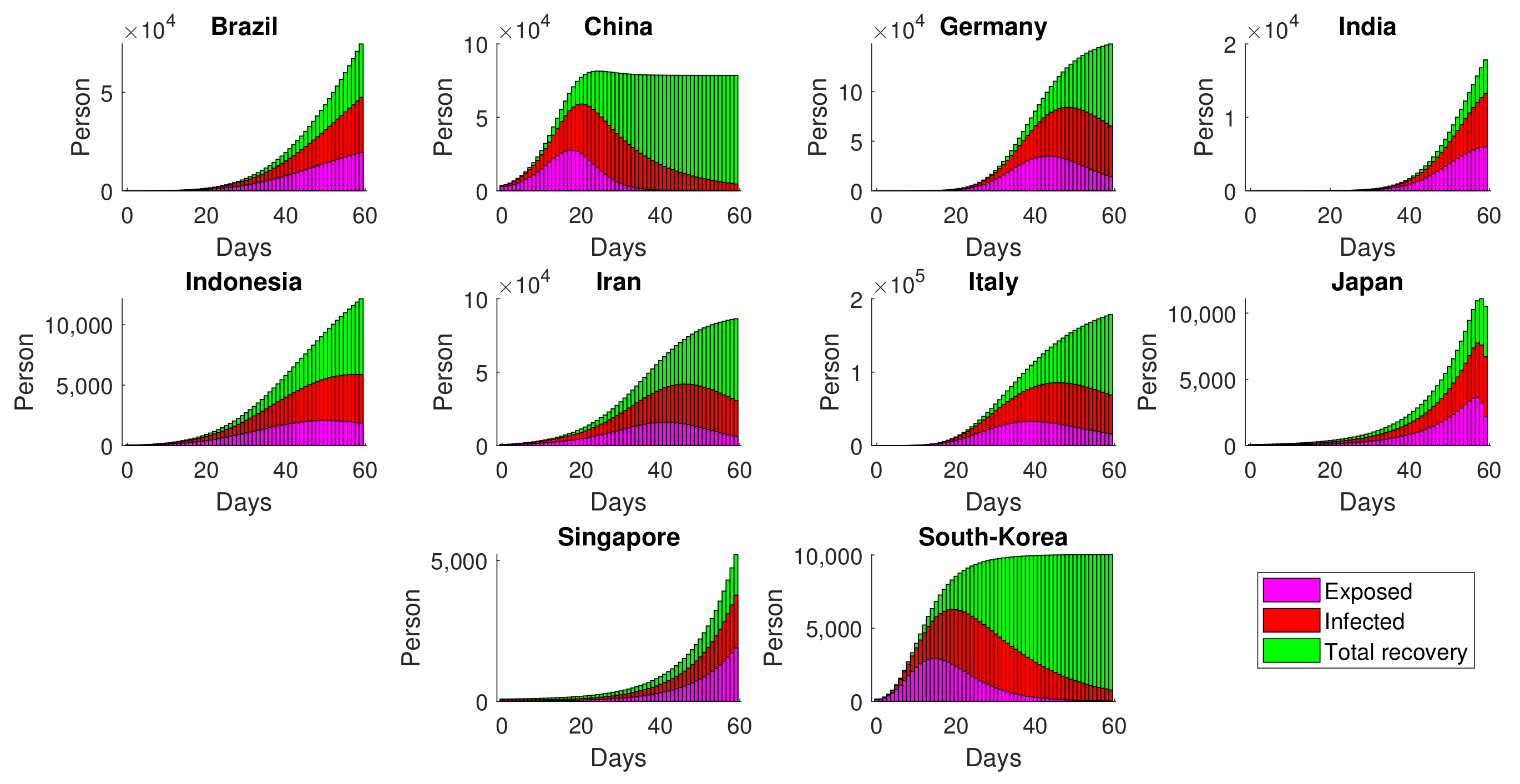 Computation 10 00107 g006