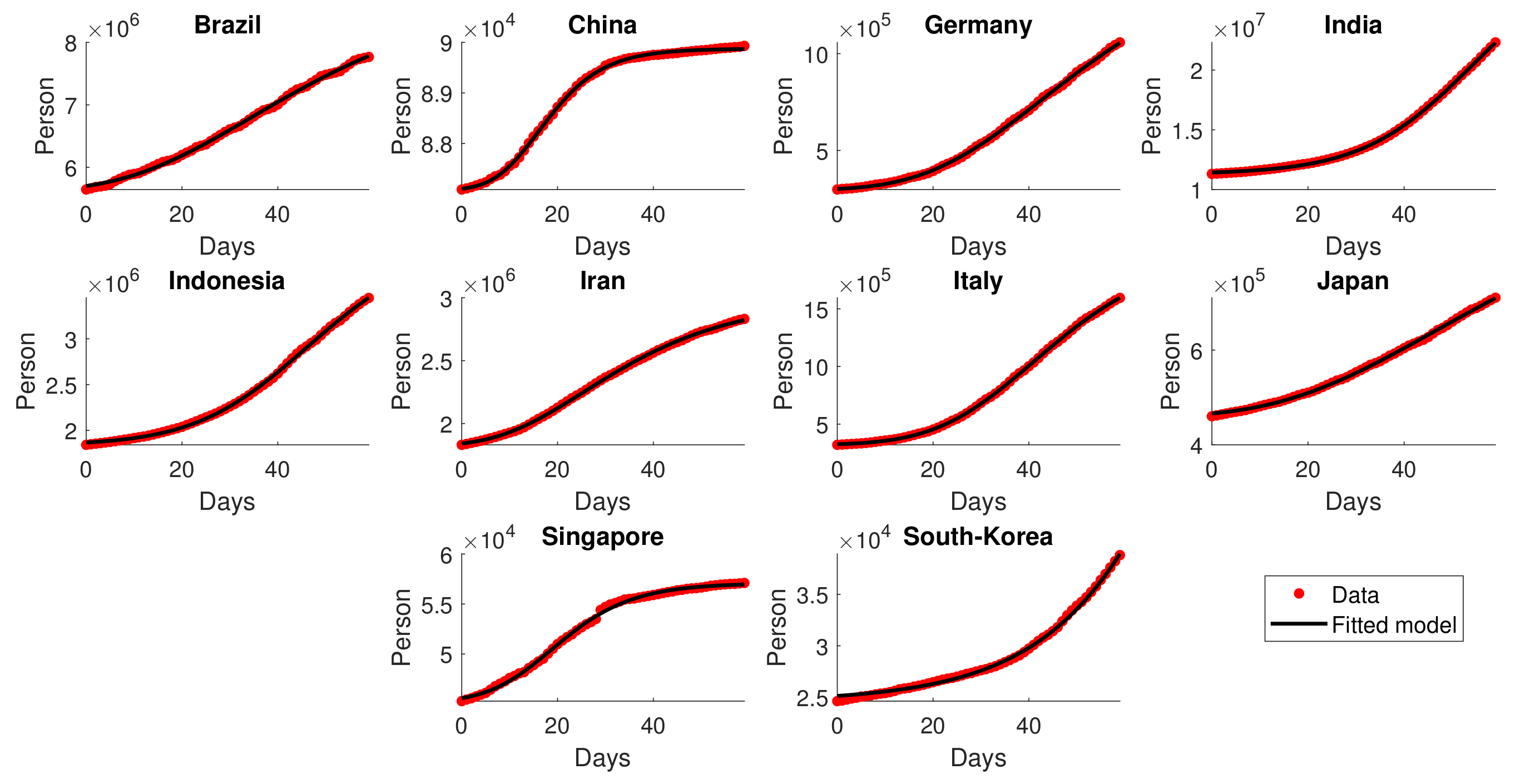 Computation 10 00107 g008