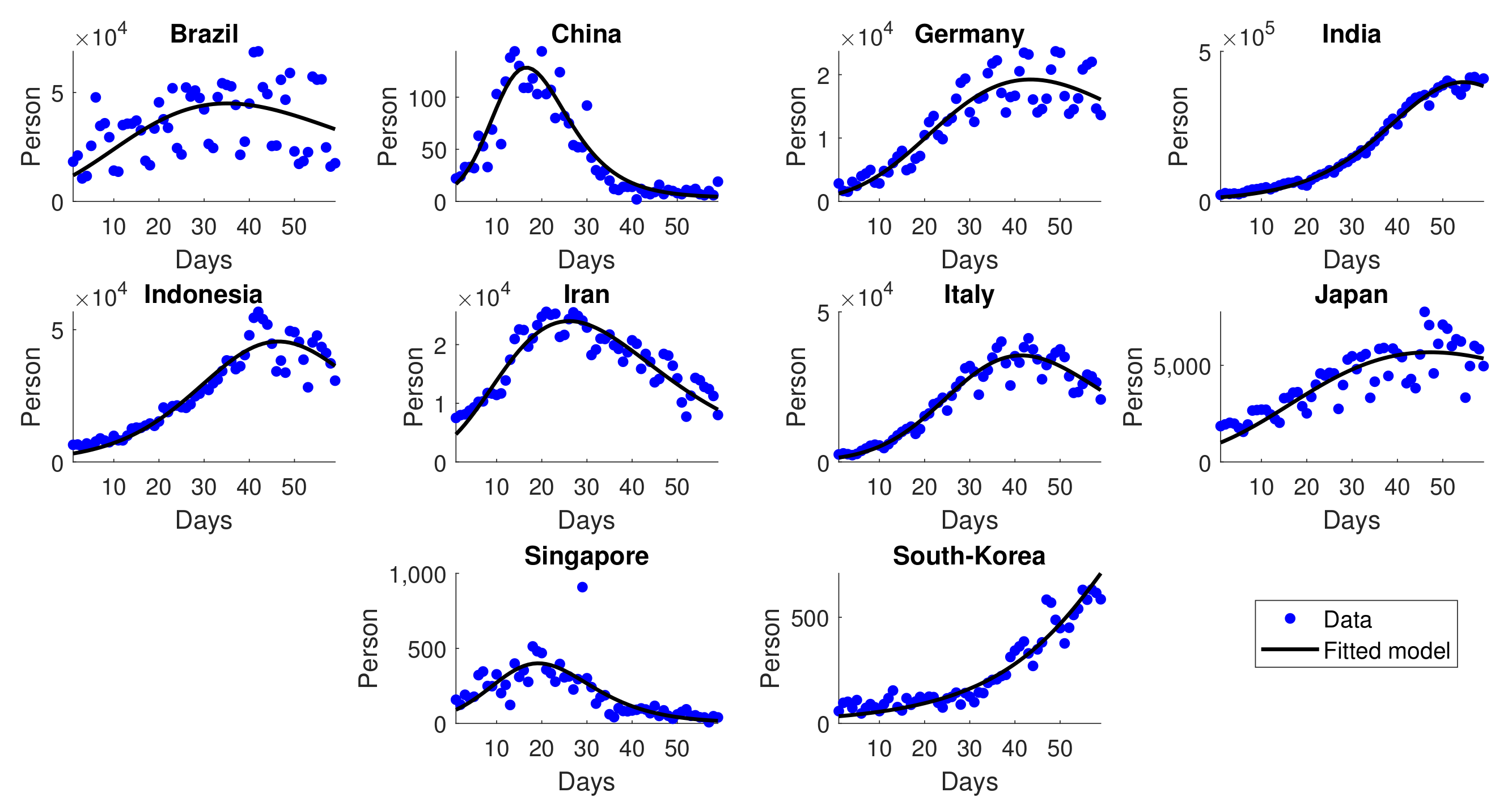 Computation 10 00107 g009