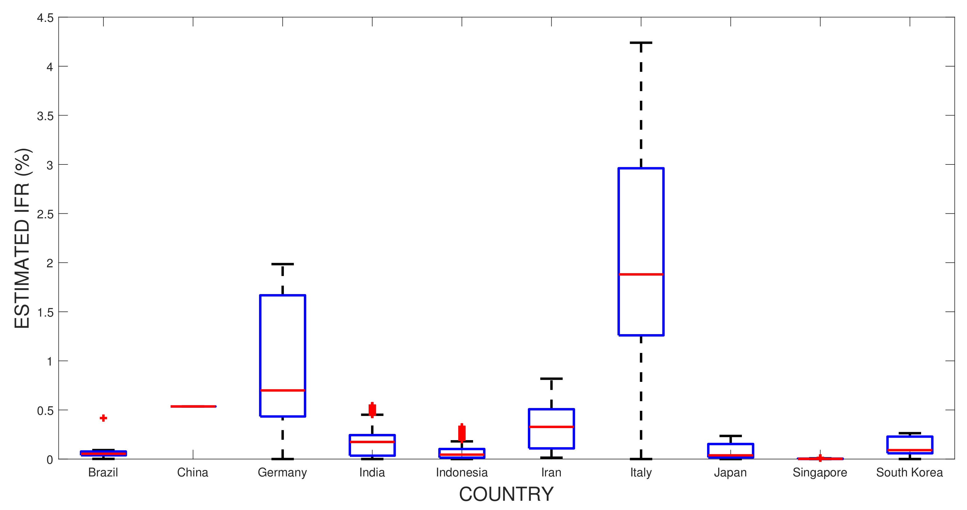 Computation 10 00107 g010