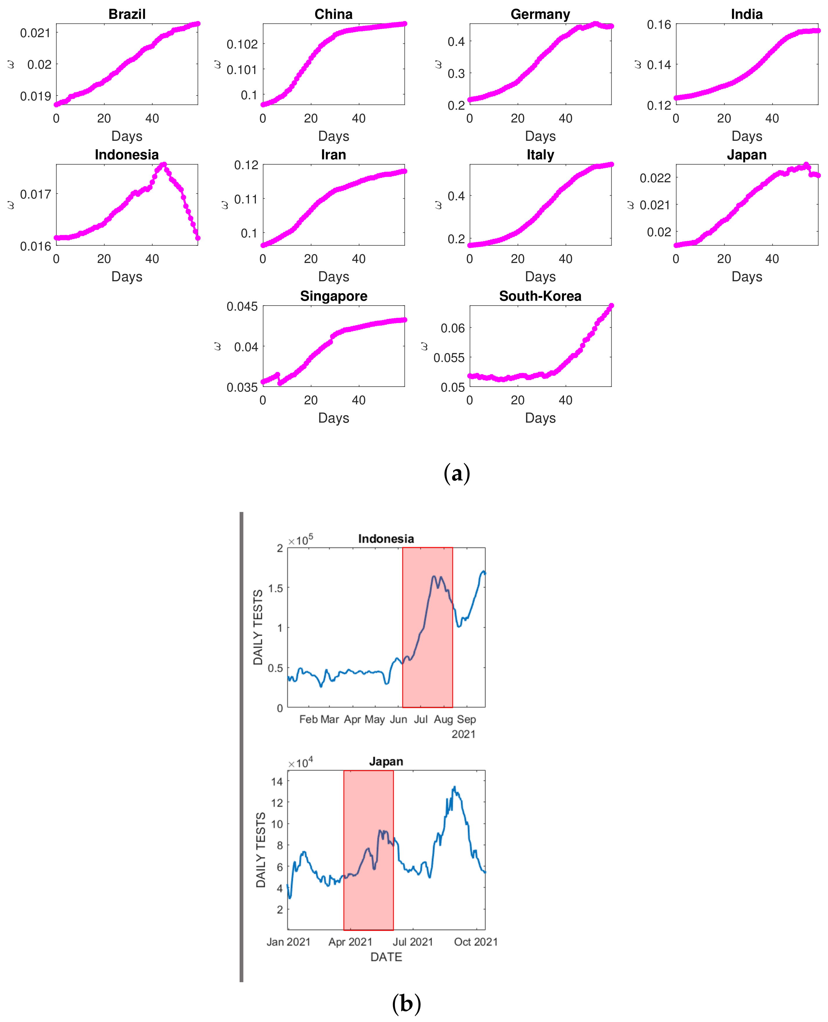 Computation 10 00107 g011